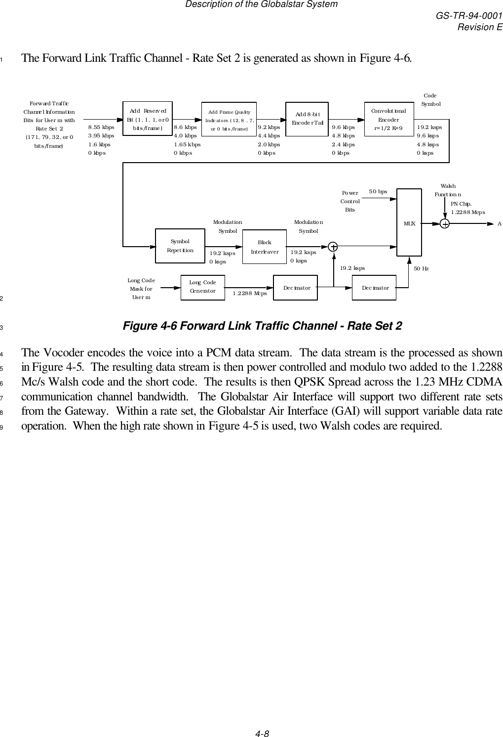 Description of the Globalstar System GS-TR-94-0001Revision E4-8The Forward Link Traffic Channel - Rate Set 2 is generated as shown in Figure 4-6.19.6 kbps 4.8 kbps 2.4 kbps 0 kbpsConvolutional Encoder r=1/2 K=9Forward Traffic Channel Information Bits for User m with Rate Set 2 (171, 79, 32, or 0 bits/frame)Code SymbolBlock InterleaverAdd 8-bit Encoder TailAdd Frame Quality Indicators (12, 8 , 7, or 0 bits/frame)8.55 kbps 3.95 kbps 1.6 kbps 0 kbpsSymbol RepetitionModulation SymbolModulation Symbol19.2 ksps 0 kspsPower Control  Bits50 bpsMUX50 HzPN Chip, 1.2288 Mcps19.2 ksps 0 ksps19.2 ksps 9.6 ksps 4.8 ksps 0 kspsDecimatorLong Code GeneratorLong Code Mask for User m19.2 ksps1.2288 McpsDecimatorWalsh Function nAAdd  Reserved Bit (1, 1, 1, or 0 bits/frame)8.6 kbps 4.0 kbps 1.65 kbps 0 kbps9.2 kbps 4.4 kbps 2.0 kbps 0 kbps2Figure 4-6 Forward Link Traffic Channel - Rate Set 23The Vocoder encodes the voice into a PCM data stream.  The data stream is the processed as shown4in Figure 4-5.  The resulting data stream is then power controlled and modulo two added to the 1.22885Mc/s Walsh code and the short code.  The results is then QPSK Spread across the 1.23 MHz CDMA6communication channel bandwidth.  The Globalstar Air Interface will support two different rate sets7from the Gateway.  Within a rate set, the Globalstar Air Interface (GAI) will support variable data rate8operation.  When the high rate shown in Figure 4-5 is used, two Walsh codes are required.9