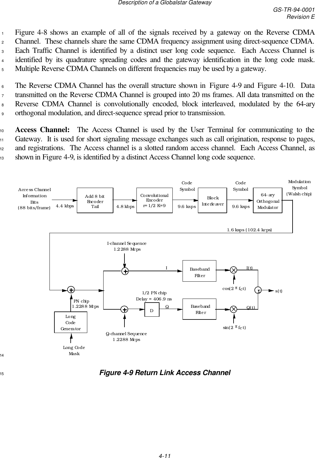 Description of a Globalstar Gateway GS-TR-94-0001Revision E4-11Figure 4-8 shows an example of all of the signals received by a gateway on the Reverse CDMA1Channel.  These channels share the same CDMA frequency assignment using direct-sequence CDMA.2Each Traffic Channel is identified by a distinct user long code sequence.  Each Access Channel is3identified by its quadrature spreading codes and the gateway identification in the long code mask.4Multiple Reverse CDMA Channels on different frequencies may be used by a gateway.5The Reverse CDMA Channel has the overall structure shown in  Figure 4-9 and Figure 4-10.  Data6transmitted on the Reverse CDMA Channel is grouped into 20 ms frames. All data transmitted on the7Reverse CDMA Channel is convolutionally encoded, block interleaved, modulated by the 64-ary8orthogonal modulation, and direct-sequence spread prior to transmission.9Access Channel:  The Access Channel is used by the User Terminal for communicating to the10Gateway.  It is used for short signaling message exchanges such as call origination, response to pages,11and registrations.  The Access channel is a slotted random access channel.  Each Access Channel, as12shown in Figure 4-9, is identified by a distinct Access Channel long code sequence.139.6 kspsAccess Channel Information Bits (88 bits/frame)Code Symbol64-ary Orthogonal Modulator1.6 ksps (102.4 kcps)Modulation Symbol (Walsh chip)Add 8 bit Encoder Tail 4.8 kbps4.4 kbps1/2 PN chip Delay = 406.9 nsDQ(t)I(t)Baseband  FilterBaseband  FilterI-channel Sequence 1.2288 McpsQ-channel Sequence 1.2288 McpsIQ1.2288 McpsLong Code GeneratorPN chipLong Code Masks(t)sin(2πfct)cos(2πfct)ΣΣConvolutional Encoder r=1/2 K=9Code Symbol9.6 kspsBlock Interleaver14Figure 4-9 Return Link Access Channel15