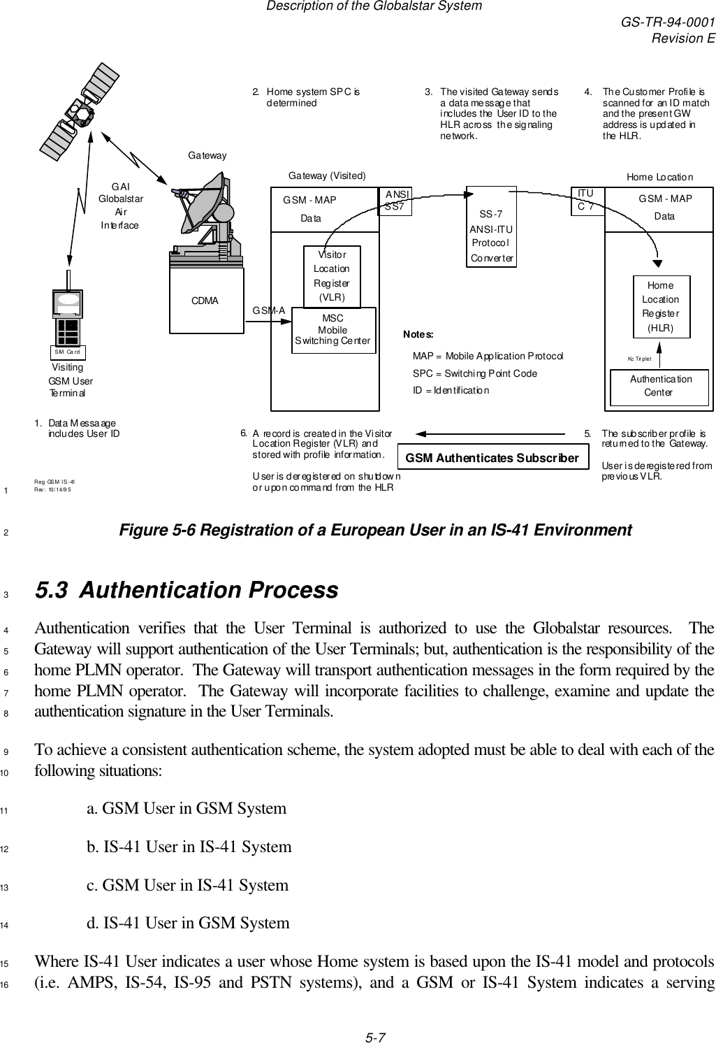 Description of the Globalstar System GS-TR-94-0001Revision E5-7Home system SPC is determinedSS72.The visited Gateway sends a data message that includes the User ID to the HLR across  the signaling network.3.HomeLocationRegister(HLR)Home LocationC 7The Customer Profile is scanned for an ID match and the present GW address is updated in the HLR.4.Gateway (Visited)Notes:SPC = Switching Point CodeID = IdentificationMAP = Mobile Application ProtocolA record is created in the Visitor Location Register (VLR) and stored with profile information.  User is deregistered on shutdown or upon command from the HLR6.The subscriber profile is returned to the Gateway.  User is deregistered from previous VLR.5.GatewayAuthenticationCenterData Messaage includes User ID1.VisitingTerminalGSM UserSIM CardGAIGlobalstarAirInterfaceANSIITUCDMAGSM-AVisitorLocationRegister(VLR)MSCMobileSwitching CenterGSM - MAPDataGSM - MAPDataANSI-ITUProtocolConverterSS-7Kc TripletGSM Authenticates SubscriberReg GSM IS-41 Rev: 10/14/9 51Figure 5-6 Registration of a European User in an IS-41 Environment25.3 Authentication Process3Authentication verifies that the User Terminal is authorized to use the Globalstar resources.  The4Gateway will support authentication of the User Terminals; but, authentication is the responsibility of the5home PLMN operator.  The Gateway will transport authentication messages in the form required by the6home PLMN operator.  The Gateway will incorporate facilities to challenge, examine and update the7authentication signature in the User Terminals.8To achieve a consistent authentication scheme, the system adopted must be able to deal with each of the9following situations:10a. GSM User in GSM System11b. IS-41 User in IS-41 System12c. GSM User in IS-41 System13d. IS-41 User in GSM System14Where IS-41 User indicates a user whose Home system is based upon the IS-41 model and protocols15(i.e. AMPS, IS-54, IS-95 and PSTN systems), and a GSM or IS-41 System indicates a serving16