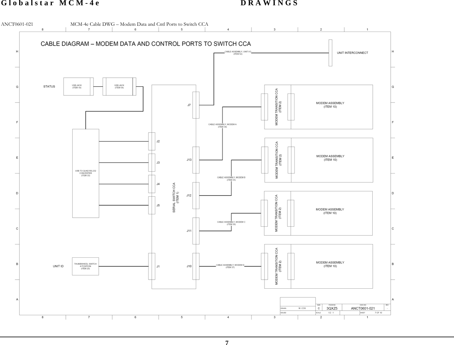 Globalstar MCM-4e  DRAWINGS  7 ANCT0601-021  MCM-4e Cable DWG – Modem Data and Cntl Ports to Switch CCA  