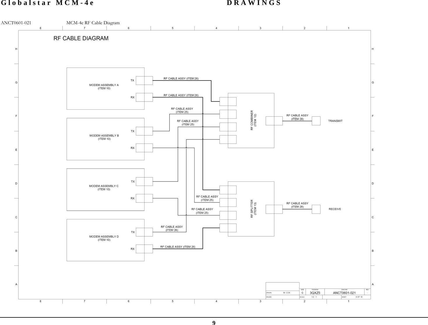 Globalstar MCM-4e  DRAWINGS  9 ANCT0601-021  MCM-4e RF Cable Diagram  