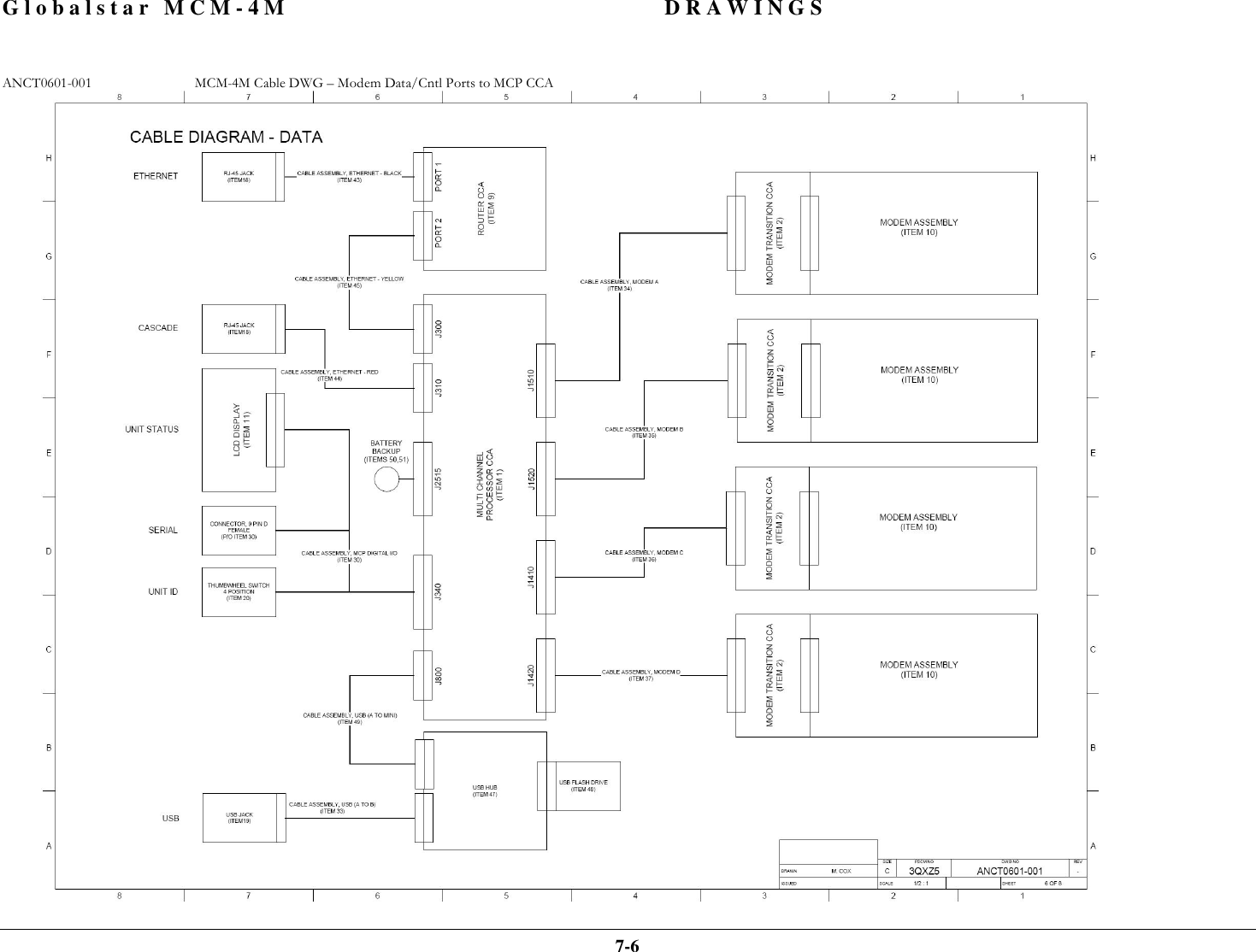 Globalstar MCM-4M DRAWINGS  7-6  ANCT0601-001 MCM-4M Cable DWG – Modem Data/Cntl Ports to MCP CCA  