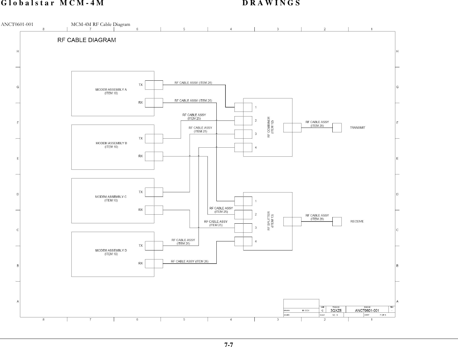 Globalstar MCM-4M DRAWINGS  7-7 ANCT0601-001  MCM-4M RF Cable Diagram  