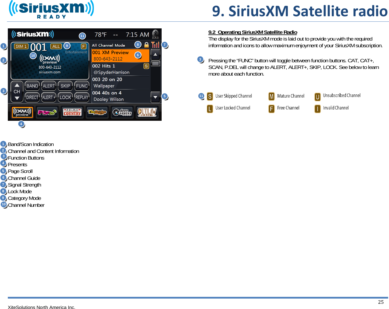  9.SiriusXMSatelliteradioXiteSolutions North America Inc.  25     Band/Scan Indication Channel and Content Information Function Buttons Presents Page Scroll Channel Guide Signal Strength Lock Mode Category Mode Channel Number              9.2  Operating SiriusXM Satellite Radio The display for the SiriusXM mode is laid out to provide you with the required information and icons to allow maximum enjoyment of your SiriusXM subscription.  Pressing the “FUNC” button will toggle between function buttons. CAT, CAT+, SCAN, P.DEL will change to ALERT, ALERT+, SKIP, LOCK. See below to learn more about each function.      1 52 3 4 6789 10111 2 3 45 6 7 8 9 10 11 3