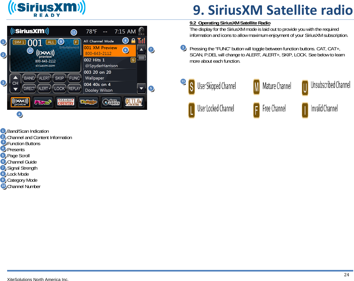  9.SiriusXMSatelliteradioXiteSolutions North America Inc.  24     Band/Scan Indication Channel and Content Information Function Buttons Presents Page Scroll Channel Guide Signal Strength Lock Mode Category Mode Channel Number             9.2  Operating SiriusXM Satellite Radio The display for the SiriusXM mode is laid out to provide you with the required information and icons to allow maximum enjoyment of your SiriusXM subscription.  Pressing the “FUNC” button will toggle between function buttons. CAT, CAT+, SCAN, P.DEL will change to ALERT, ALERT+, SKIP, LOCK. See below to learn more about each function.      1 52 3 4 6789 10111 2 3 45 6 7 8 9 10 11 3