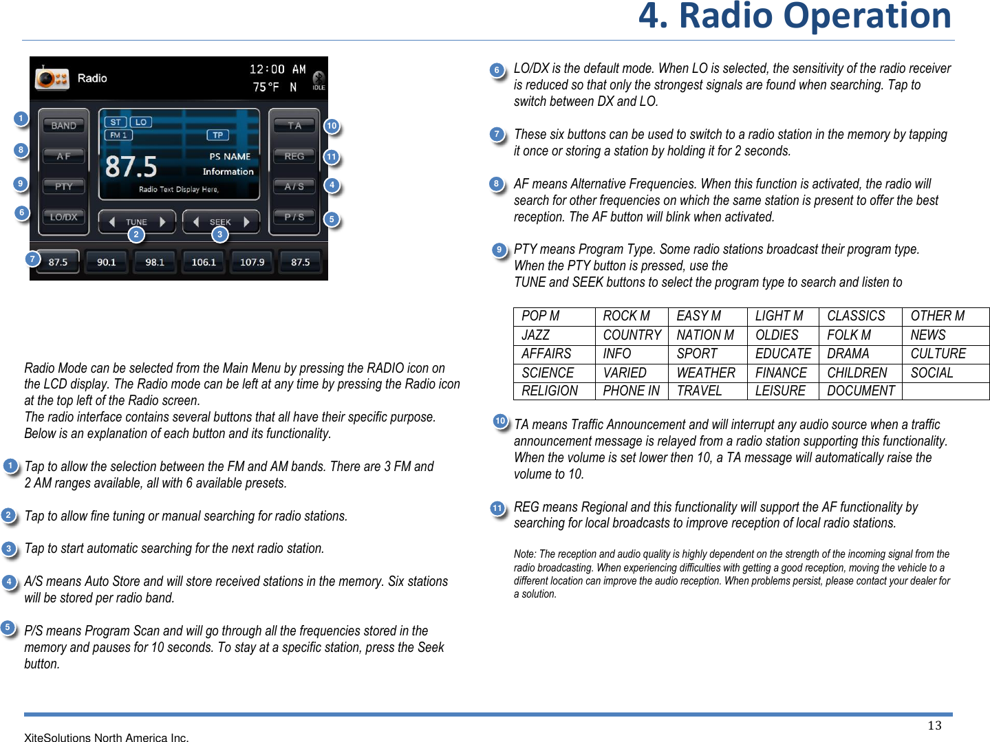 4. Radio Operation  XiteSolutions North America Inc.  13                   Radio Mode can be selected from the Main Menu by pressing the RADIO icon on the LCD display. The Radio mode can be left at any time by pressing the Radio icon at the top left of the Radio screen. The radio interface contains several buttons that all have their specific purpose. Below is an explanation of each button and its functionality.  Tap to allow the selection between the FM and AM bands. There are 3 FM and 2 AM ranges available, all with 6 available presets.  Tap to allow fine tuning or manual searching for radio stations.  Tap to start automatic searching for the next radio station.  A/S means Auto Store and will store received stations in the memory. Six stations will be stored per radio band.  P/S means Program Scan and will go through all the frequencies stored in the memory and pauses for 10 seconds. To stay at a specific station, press the Seek button.  LO/DX is the default mode. When LO is selected, the sensitivity of the radio receiver is reduced so that only the strongest signals are found when searching. Tap to switch between DX and LO.  These six buttons can be used to switch to a radio station in the memory by tapping it once or storing a station by holding it for 2 seconds.  AF means Alternative Frequencies. When this function is activated, the radio will search for other frequencies on which the same station is present to offer the best reception. The AF button will blink when activated.  PTY means Program Type. Some radio stations broadcast their program type. When the PTY button is pressed, use the TUNE and SEEK buttons to select the program type to search and listen to  POP M ROCK M EASY M LIGHT M CLASSICS OTHER M JAZZ COUNTRY NATION M OLDIES FOLK M NEWS AFFAIRS INFO SPORT EDUCATE DRAMA CULTURE SCIENCE VARIED WEATHER FINANCE CHILDREN SOCIAL RELIGION PHONE IN TRAVEL LEISURE DOCUMENT   TA means Traffic Announcement and will interrupt any audio source when a traffic announcement message is relayed from a radio station supporting this functionality. When the volume is set lower then 10, a TA message will automatically raise the volume to 10.  REG means Regional and this functionality will support the AF functionality by searching for local broadcasts to improve reception of local radio stations.  Note: The reception and audio quality is highly dependent on the strength of the incoming signal from the radio broadcasting. When experiencing difficulties with getting a good reception, moving the vehicle to a different location can improve the audio reception. When problems persist, please contact your dealer for a solution.  2 3 4 5 6 7 8 9 10  2 3 4 5 6 8 9 10  11  1 1 11  7 