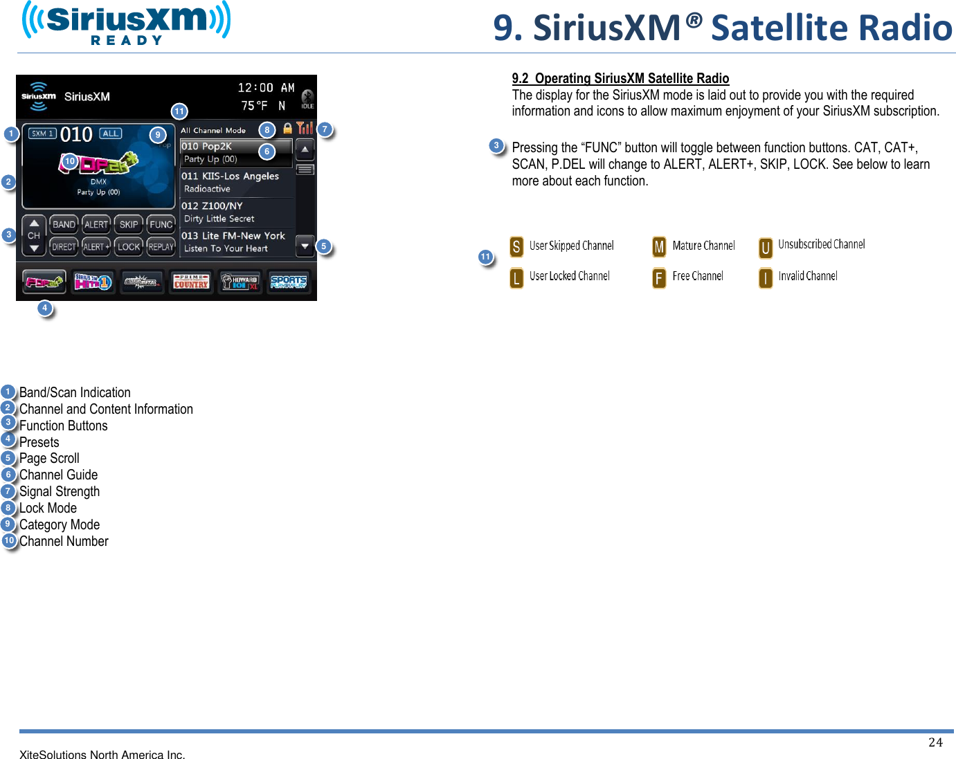     9. SiriusXM® Satellite Radio  XiteSolutions North America Inc.  24                     Band/Scan Indication Channel and Content Information Function Buttons Presets Page Scroll Channel Guide Signal Strength Lock Mode Category Mode Channel Number            9.2  Operating SiriusXM Satellite Radio The display for the SiriusXM mode is laid out to provide you with the required information and icons to allow maximum enjoyment of your SiriusXM subscription.  Pressing the “FUNC” button will toggle between function buttons. CAT, CAT+, SCAN, P.DEL will change to ALERT, ALERT+, SKIP, LOCK. See below to learn more about each function.      1 2 3 4 1 2 3 5 6 7 8 9 10  1 4 5 6 7 8 9 10  11  11  3 