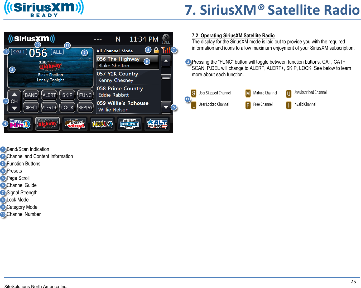     7. SiriusXM® Satellite Radio  XiteSolutions North America Inc.    25        Band/Scan Indication   Channel and Content Information   Function Buttons   Presets   Page Scroll   Channel Guide   Signal Strength   Lock Mode   Category Mode   Channel Number           7.2  Operating SiriusXM Satellite Radio The display for the SiriusXM mode is laid out to provide you with the required information and icons to allow maximum enjoyment of your SiriusXM subscription.  Pressing the “FUNC” button will toggle between function buttons. CAT, CAT+, SCAN, P.DEL will change to ALERT, ALERT+, SKIP, LOCK. See below to learn more about each function.      8 9 10  4 1 2 3 5 11  3 6 7 5 7 1 2 3 4 11  6 8 9 10  