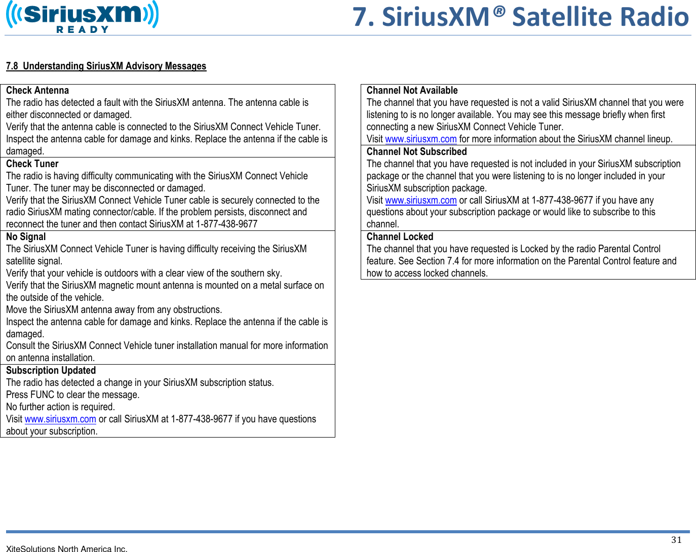       7. SiriusXM® Satellite Radio XiteSolutions North America Inc.    31   7.8  Understanding SiriusXM Advisory Messages  Check Antenna The radio has detected a fault with the SiriusXM antenna. The antenna cable is either disconnected or damaged.  Verify that the antenna cable is connected to the SiriusXM Connect Vehicle Tuner. Inspect the antenna cable for damage and kinks. Replace the antenna if the cable is damaged. Check Tuner The radio is having difficulty communicating with the SiriusXM Connect Vehicle Tuner. The tuner may be disconnected or damaged.  Verify that the SiriusXM Connect Vehicle Tuner cable is securely connected to the radio SiriusXM mating connector/cable. If the problem persists, disconnect and reconnect the tuner and then contact SiriusXM at 1-877-438-9677 No Signal The SiriusXM Connect Vehicle Tuner is having difficulty receiving the SiriusXM satellite signal. Verify that your vehicle is outdoors with a clear view of the southern sky. Verify that the SiriusXM magnetic mount antenna is mounted on a metal surface on the outside of the vehicle. Move the SiriusXM antenna away from any obstructions. Inspect the antenna cable for damage and kinks. Replace the antenna if the cable is damaged. Consult the SiriusXM Connect Vehicle tuner installation manual for more information on antenna installation. Subscription Updated The radio has detected a change in your SiriusXM subscription status. Press FUNC to clear the message. No further action is required. Visit www.siriusxm.com or call SiriusXM at 1-877-438-9677 if you have questions about your subscription.            Channel Not Available  The channel that you have requested is not a valid SiriusXM channel that you were listening to is no longer available. You may see this message briefly when first connecting a new SiriusXM Connect Vehicle Tuner. Visit www.siriusxm.com for more information about the SiriusXM channel lineup. Channel Not Subscribed The channel that you have requested is not included in your SiriusXM subscription package or the channel that you were listening to is no longer included in your SiriusXM subscription package.  Visit www.siriusxm.com or call SiriusXM at 1-877-438-9677 if you have any questions about your subscription package or would like to subscribe to this channel. Channel Locked The channel that you have requested is Locked by the radio Parental Control feature. See Section 7.4 for more information on the Parental Control feature and how to access locked channels.            