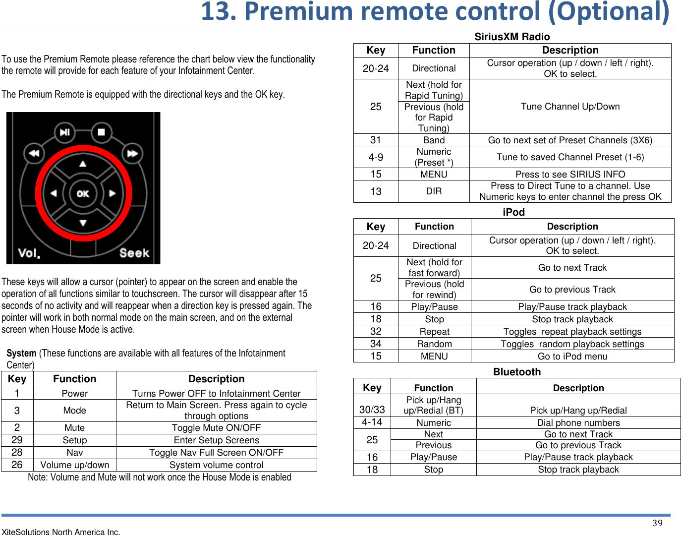       13. Premium remote control (Optional)   XiteSolutions North America Inc.    39   To use the Premium Remote please reference the chart below view the functionality the remote will provide for each feature of your Infotainment Center.  The Premium Remote is equipped with the directional keys and the OK key.    These keys will allow a cursor (pointer) to appear on the screen and enable the operation of all functions similar to touchscreen. The cursor will disappear after 15 seconds of no activity and will reappear when a direction key is pressed again. The pointer will work in both normal mode on the main screen, and on the external screen when House Mode is active.  System (These functions are available with all features of the Infotainment Center) Key Function Description 1 Power Turns Power OFF to Infotainment Center 3 Mode Return to Main Screen. Press again to cycle through options 2 Mute Toggle Mute ON/OFF 29 Setup Enter Setup Screens 28 Nav Toggle Nav Full Screen ON/OFF 26 Volume up/down System volume control Note: Volume and Mute will not work once the House Mode is enabled  SiriusXM Radio Key Function Description 20-24 Directional Cursor operation (up / down / left / right). OK to select. 25 Next (hold for Rapid Tuning) Tune Channel Up/Down Previous (hold for Rapid Tuning) 31 Band Go to next set of Preset Channels (3X6) 4-9 Numeric  (Preset *) Tune to saved Channel Preset (1-6) 15 MENU Press to see SIRIUS INFO 13 DIR Press to Direct Tune to a channel. Use Numeric keys to enter channel the press OK iPod Key Function Description 20-24 Directional Cursor operation (up / down / left / right). OK to select. 25 Next (hold for fast forward) Go to next Track Previous (hold for rewind) Go to previous Track 16 Play/Pause Play/Pause track playback 18 Stop Stop track playback 32 Repeat Toggles  repeat playback settings 34 Random Toggles  random playback settings 15 MENU Go to iPod menu Bluetooth Key Function Description 30/33 Pick up/Hang up/Redial (BT) Pick up/Hang up/Redial 4-14 Numeric Dial phone numbers 25 Next Go to next Track Previous Go to previous Track 16 Play/Pause Play/Pause track playback 18 Stop Stop track playback   