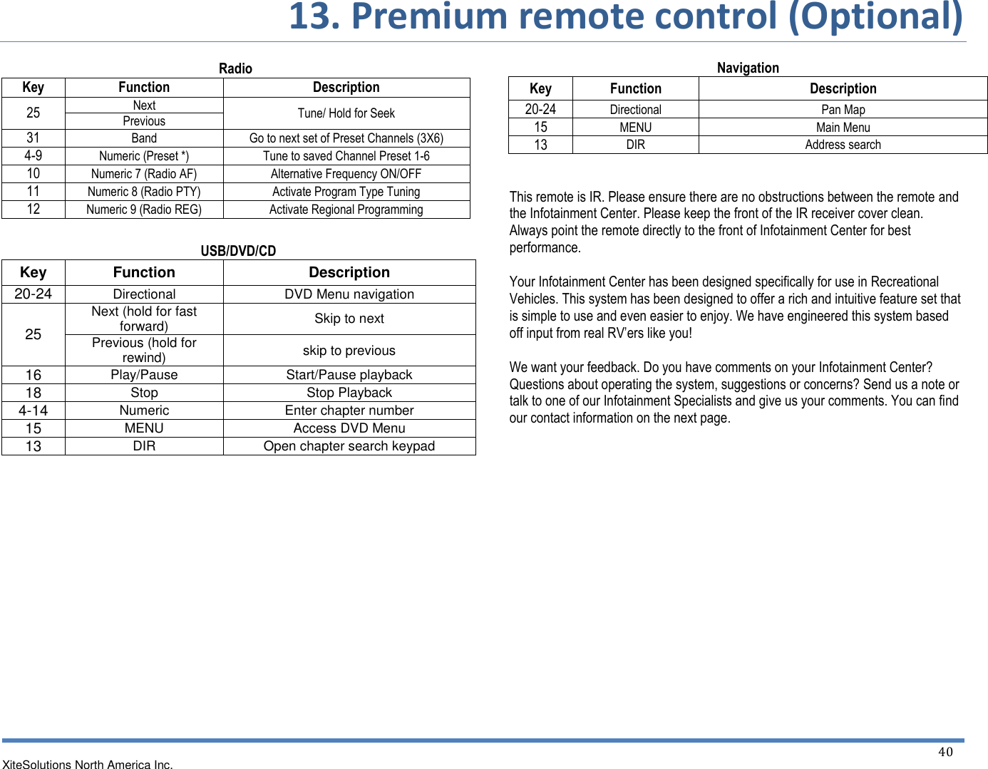       13. Premium remote control (Optional)   XiteSolutions North America Inc.    40  Radio Key Function Description 25 Next Tune/ Hold for Seek Previous 31 Band Go to next set of Preset Channels (3X6) 4-9 Numeric (Preset *) Tune to saved Channel Preset 1-6 10 Numeric 7 (Radio AF) Alternative Frequency ON/OFF 11 Numeric 8 (Radio PTY) Activate Program Type Tuning 12 Numeric 9 (Radio REG) Activate Regional Programming  USB/DVD/CD Key Function Description 20-24 Directional DVD Menu navigation 25 Next (hold for fast forward) Skip to next Previous (hold for rewind) skip to previous 16 Play/Pause Start/Pause playback 18 Stop Stop Playback 4-14 Numeric Enter chapter number 15 MENU Access DVD Menu 13 DIR Open chapter search keypad                Navigation Key Function Description 20-24 Directional Pan Map 15 MENU Main Menu 13 DIR Address search   This remote is IR. Please ensure there are no obstructions between the remote and the Infotainment Center. Please keep the front of the IR receiver cover clean. Always point the remote directly to the front of Infotainment Center for best performance.  Your Infotainment Center has been designed specifically for use in Recreational Vehicles. This system has been designed to offer a rich and intuitive feature set that is simple to use and even easier to enjoy. We have engineered this system based off input from real RV’ers like you!  We want your feedback. Do you have comments on your Infotainment Center? Questions about operating the system, suggestions or concerns? Send us a note or talk to one of our Infotainment Specialists and give us your comments. You can find our contact information on the next page.          