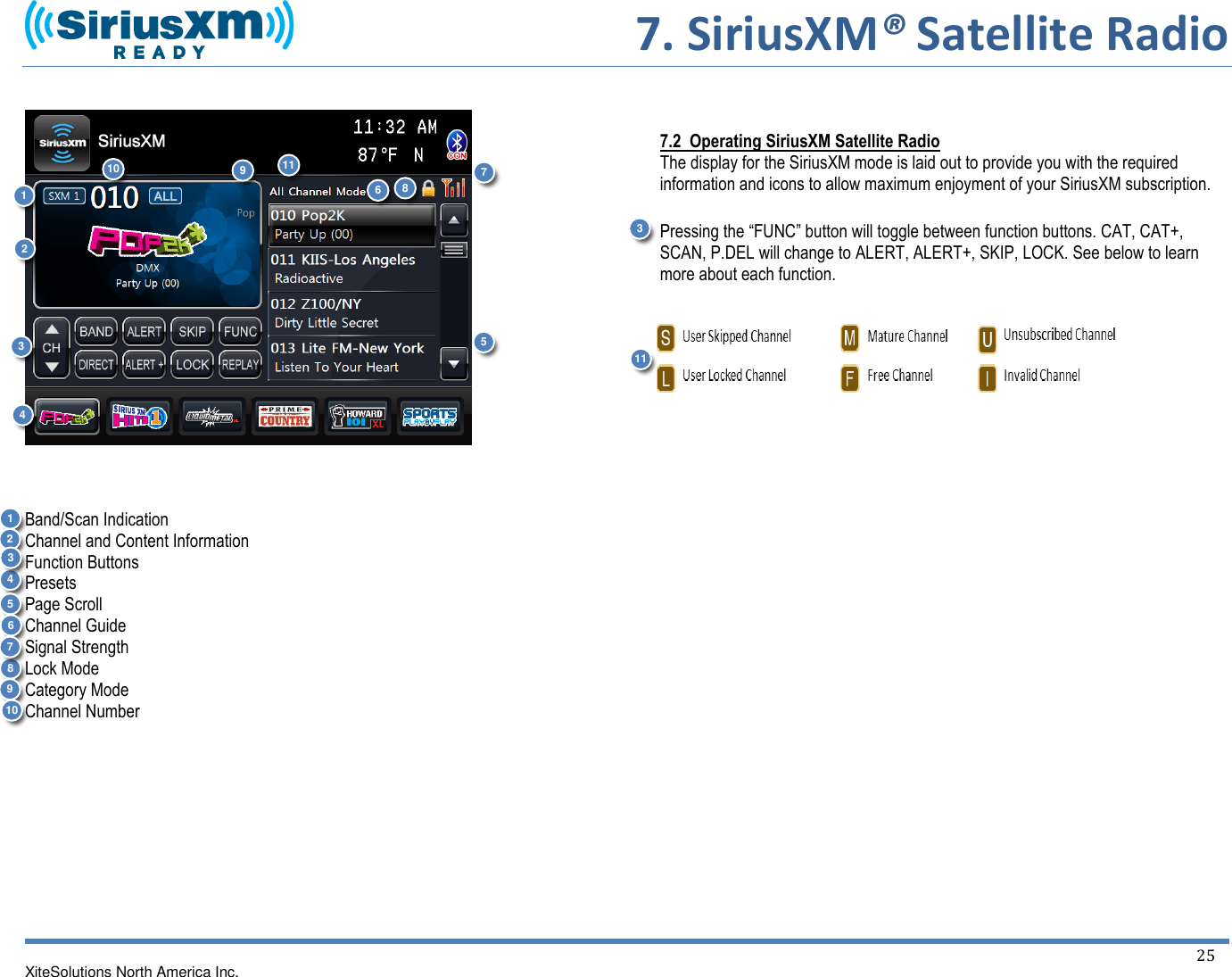    7. SiriusXM® Satellite Radio  XiteSolutions North America Inc.  25       Band/Scan Indication Channel and Content Information Function Buttons Presets Page Scroll Channel Guide Signal Strength Lock Mode Category Mode Channel Number             7.2  Operating SiriusXM Satellite Radio The display for the SiriusXM mode is laid out to provide you with the required information and icons to allow maximum enjoyment of your SiriusXM subscription.  Pressing the “FUNC” button will toggle between function buttons. CAT, CAT+, SCAN, P.DEL will change to ALERT, ALERT+, SKIP, LOCK. See below to learn more about each function.      8 9 10  4 1 2 3 5 6 7 5 11  7 3 1 2 3 4 11  6 8 9 10  