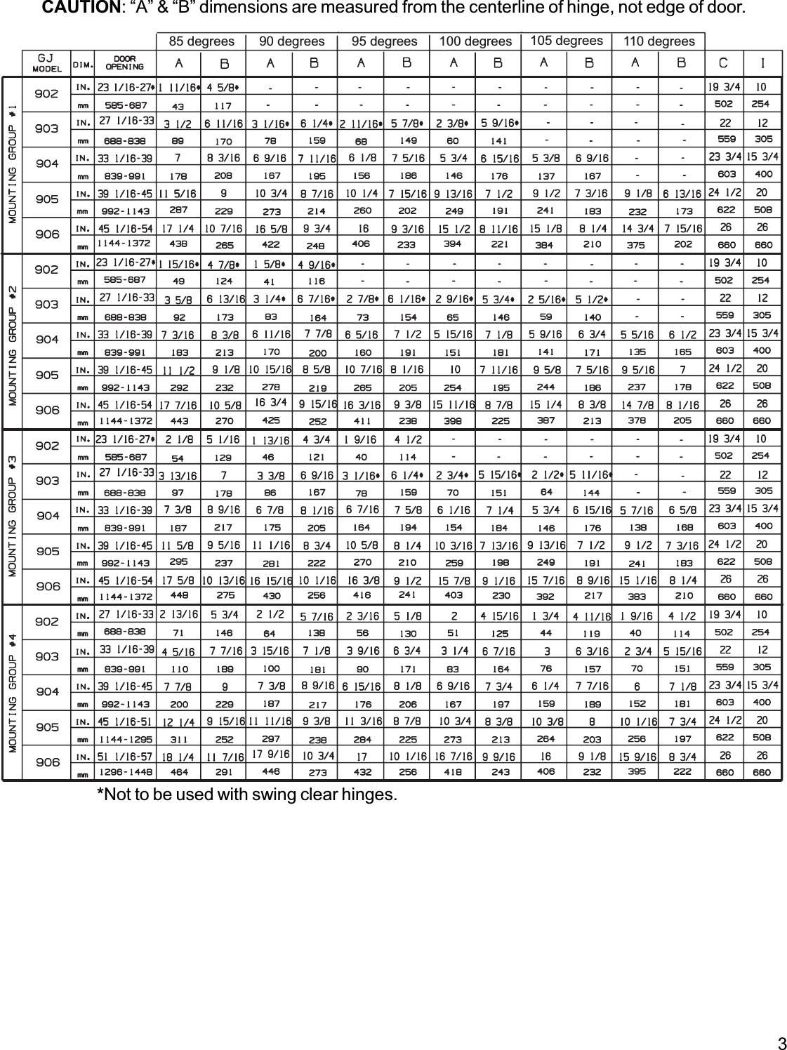 Page 3 of 4 - Glynn Johnson  90 Series Installation Instructions 101408