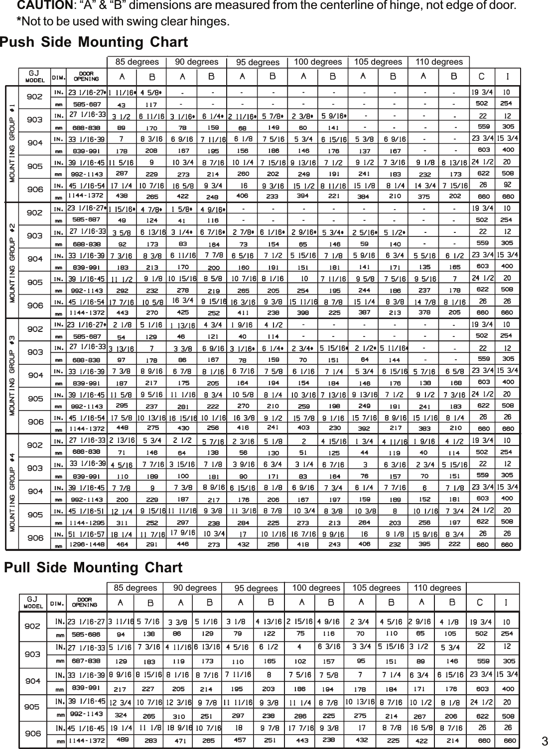 Page 3 of 4 - Glynn Johnson  90J Series, 90 Series With Angle Jamb Bracket Installation Instructions 108151