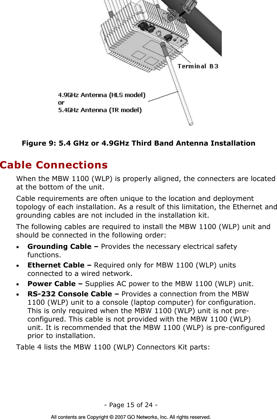   - Page 15 of 24 -  All contents are Copyright © 2007 GO Networks, Inc. All rights reserved.  Figure 9: 5.4 GHz or 4.9GHz Third Band Antenna Installation Cable Connections When the MBW 1100 (WLP) is properly aligned, the connecters are located at the bottom of the unit.  Cable requirements are often unique to the location and deployment topology of each installation. As a result of this limitation, the Ethernet and grounding cables are not included in the installation kit.  The following cables are required to install the MBW 1100 (WLP) unit and should be connected in the following order: • Grounding Cable – Provides the necessary electrical safety functions. • Ethernet Cable – Required only for MBW 1100 (WLP) units connected to a wired network. • Power Cable – Supplies AC power to the MBW 1100 (WLP) unit.  • RS-232 Console Cable – Provides a connection from the MBW 1100 (WLP) unit to a console (laptop computer) for configuration. This is only required when the MBW 1100 (WLP) unit is not pre-configured. This cable is not provided with the MBW 1100 (WLP) unit. It is recommended that the MBW 1100 (WLP) is pre-configured prior to installation. Table 4 lists the MBW 1100 (WLP) Connectors Kit parts:  