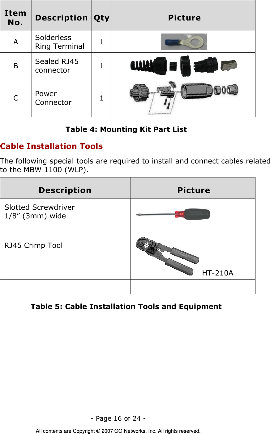   - Page 16 of 24 -  All contents are Copyright © 2007 GO Networks, Inc. All rights reserved. Item No.  Description Qty Picture A  Solderless Ring Terminal  1   B  Sealed RJ45 connector  1  C  Power Connector  1  Table 4: Mounting Kit Part List Cable Installation Tools The following special tools are required to install and connect cables related to the MBW 1100 (WLP). Description  Picture Slotted Screwdriver  1/8” (3mm) wide     RJ45 Crimp Tool  HT-210A   Table 5: Cable Installation Tools and Equipment 