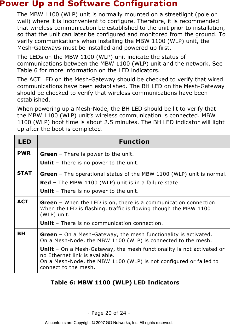   - Page 20 of 24 -  All contents are Copyright © 2007 GO Networks, Inc. All rights reserved. Power Up and Software Configuration The MBW 1100 (WLP) unit is normally mounted on a streetlight (pole or wall) where it is inconvenient to configure. Therefore, it is recommended that wireless communication be established to the unit prior to installation, so that the unit can later be configured and monitored from the ground. To verify communications when installing the MBW 1100 (WLP) unit, the Mesh-Gateways must be installed and powered up first.  The LEDs on the MBW 1100 (WLP) unit indicate the status of communications between the MBW 1100 (WLP) unit and the network. See Table 6 for more information on the LED indicators. The ACT LED on the Mesh-Gateway should be checked to verify that wired communications have been established. The BH LED on the Mesh-Gateway should be checked to verify that wireless communications have been established. When powering up a Mesh-Node, the BH LED should be lit to verify that the MBW 1100 (WLP) unit’s wireless communication is connected. MBW 1100 (WLP) boot time is about 2.5 minutes. The BH LED indicator will light up after the boot is completed.  LED  Function PWR  Green – There is power to the unit. Unlit – There is no power to the unit. STAT  Green – The operational status of the MBW 1100 (WLP) unit is normal. Red – The MBW 1100 (WLP) unit is in a failure state. Unlit – There is no power to the unit. ACT  Green – When the LED is on, there is a communication connection. When the LED is flashing, traffic is flowing though the MBW 1100 (WLP) unit. Unlit – There is no communication connection. BH  Green – On a Mesh-Gateway, the mesh functionality is activated.  On a Mesh-Node, the MBW 1100 (WLP) is connected to the mesh. Unlit – On a Mesh-Gateway, the mesh functionality is not activated or no Ethernet link is available.  On a Mesh-Node, the MBW 1100 (WLP) is not configured or failed to connect to the mesh. Table 6: MBW 1100 (WLP) LED Indicators 