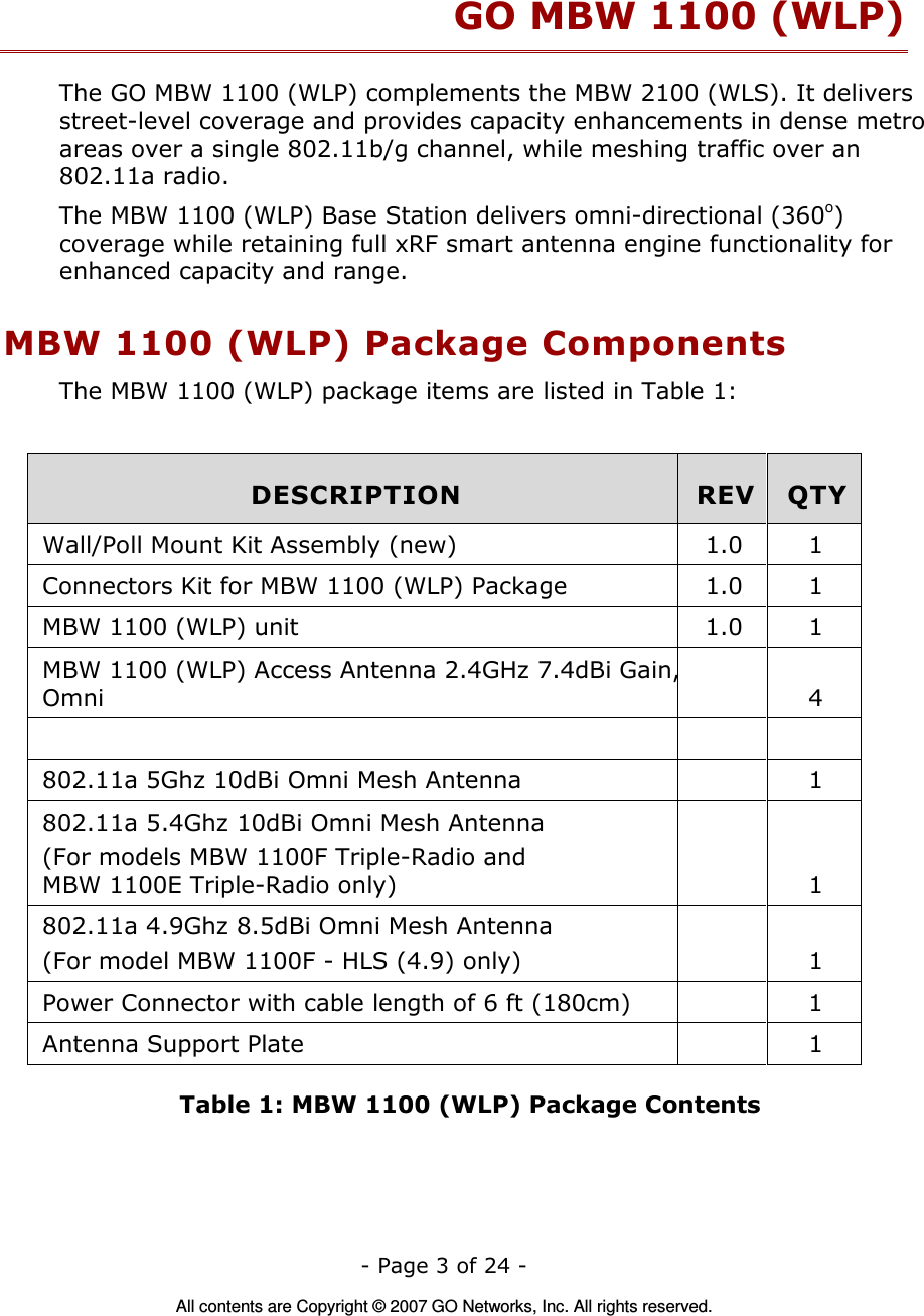   - Page 3 of 24 -  All contents are Copyright © 2007 GO Networks, Inc. All rights reserved. GO MBW 1100 (WLP) The GO MBW 1100 (WLP) complements the MBW 2100 (WLS). It delivers street-level coverage and provides capacity enhancements in dense metro areas over a single 802.11b/g channel, while meshing traffic over an 802.11a radio.  The MBW 1100 (WLP) Base Station delivers omni-directional (360o) coverage while retaining full xRF smart antenna engine functionality for enhanced capacity and range. MBW 1100 (WLP) Package Components The MBW 1100 (WLP) package items are listed in Table 1:  DESCRIPTION  REV QTY Wall/Poll Mount Kit Assembly (new)  1.0  1 Connectors Kit for MBW 1100 (WLP) Package  1.0  1 MBW 1100 (WLP) unit  1.0  1 MBW 1100 (WLP) Access Antenna 2.4GHz 7.4dBi Gain, Omni    4      802.11a 5Ghz 10dBi Omni Mesh Antenna    1 802.11a 5.4Ghz 10dBi Omni Mesh Antenna (For models MBW 1100F Triple-Radio and  MBW 1100E Triple-Radio only)    1 802.11a 4.9Ghz 8.5dBi Omni Mesh Antenna (For model MBW 1100F - HLS (4.9) only)    1 Power Connector with cable length of 6 ft (180cm)    1 Antenna Support Plate    1 Table 1: MBW 1100 (WLP) Package Contents 