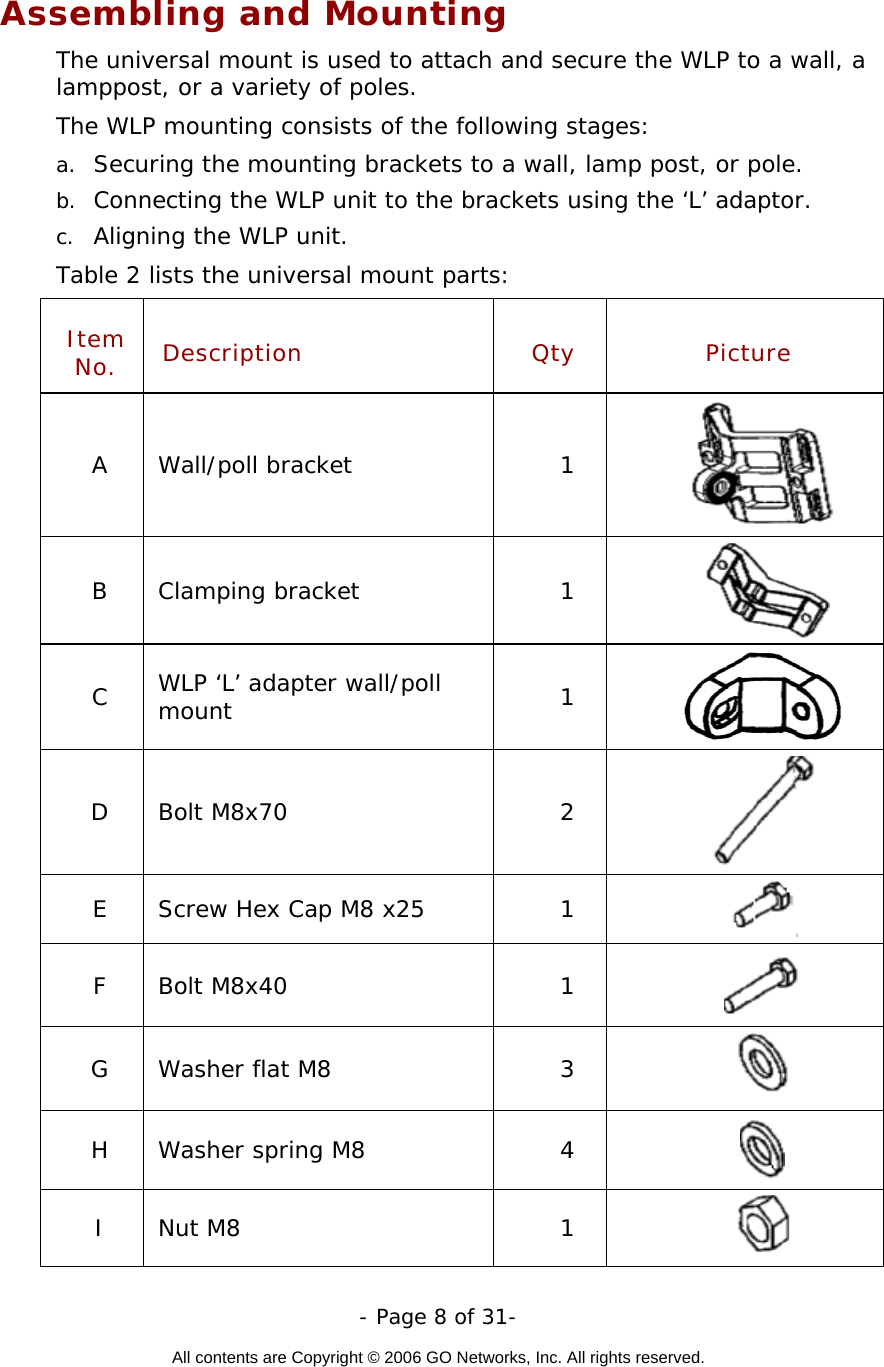   - Page 8 of 31-  All contents are Copyright © 2006 GO Networks, Inc. All rights reserved.  Assembling and Mounting The universal mount is used to attach and secure the WLP to a wall, a lamppost, or a variety of poles.  The WLP mounting consists of the following stages: a.  Securing the mounting brackets to a wall, lamp post, or pole. b.  Connecting the WLP unit to the brackets using the ‘L’ adaptor. c.  Aligning the WLP unit. Table 2 lists the universal mount parts:  Item No.  Description Qty Picture A Wall/poll bracket  1  B Clamping bracket  1   C  WLP ‘L’ adapter wall/poll mount  1   D Bolt M8x70  2  E  Screw Hex Cap M8 x25  1   F Bolt M8x40  1   G  Washer flat M8  3   H Washer spring M8  4   I Nut M8  1   