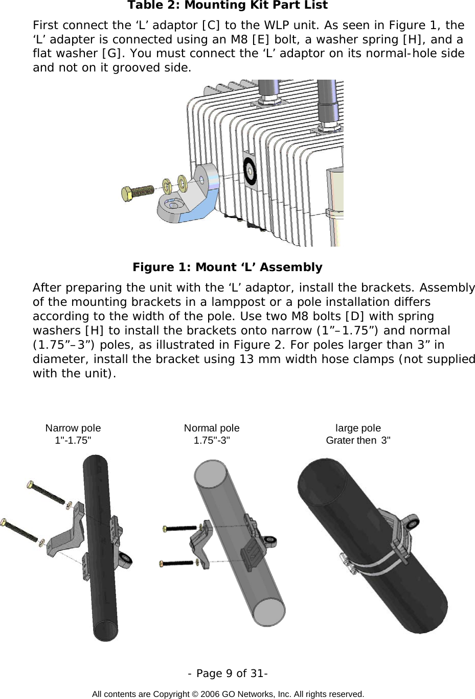   - Page 9 of 31-  All contents are Copyright © 2006 GO Networks, Inc. All rights reserved.  Table 2: Mounting Kit Part List First connect the ‘L’ adaptor [C] to the WLP unit. As seen in Figure 1, the ‘L’ adapter is connected using an M8 [E] bolt, a washer spring [H], and a flat washer [G]. You must connect the ‘L’ adaptor on its normal-hole side and not on it grooved side.        Figure 1: Mount ‘L’ Assembly After preparing the unit with the ‘L’ adaptor, install the brackets. Assembly of the mounting brackets in a lamppost or a pole installation differs according to the width of the pole. Use two M8 bolts [D] with spring washers [H] to install the brackets onto narrow (1”–1.75”) and normal (1.75”–3”) poles, as illustrated in Figure 2. For poles larger than 3” in diameter, install the bracket using 13 mm width hose clamps (not supplied with the unit).     Narrow pole1&quot;-1.75&quot; Normal pole1.75&quot;-3&quot; large poleGrater then  3&quot; 