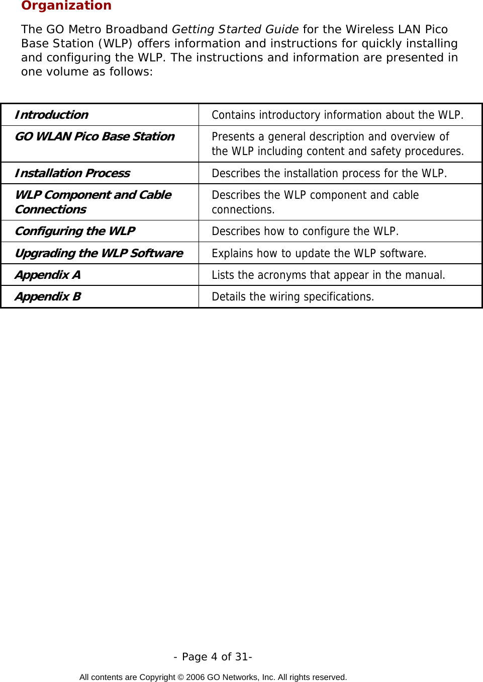   - Page 4 of 31-  All contents are Copyright © 2006 GO Networks, Inc. All rights reserved.  Organization The GO Metro Broadband Getting Started Guide for the Wireless LAN Pico Base Station (WLP) offers information and instructions for quickly installing and configuring the WLP. The instructions and information are presented in one volume as follows:  Introduction Contains introductory information about the WLP. GO WLAN Pico Base Station Presents a general description and overview of the WLP including content and safety procedures. Installation Process Describes the installation process for the WLP. WLP Component and Cable Connections Describes the WLP component and cable connections. Configuring the WLP Describes how to configure the WLP. Upgrading the WLP Software Explains how to update the WLP software. Appendix A  Lists the acronyms that appear in the manual. Appendix B  Details the wiring specifications.  