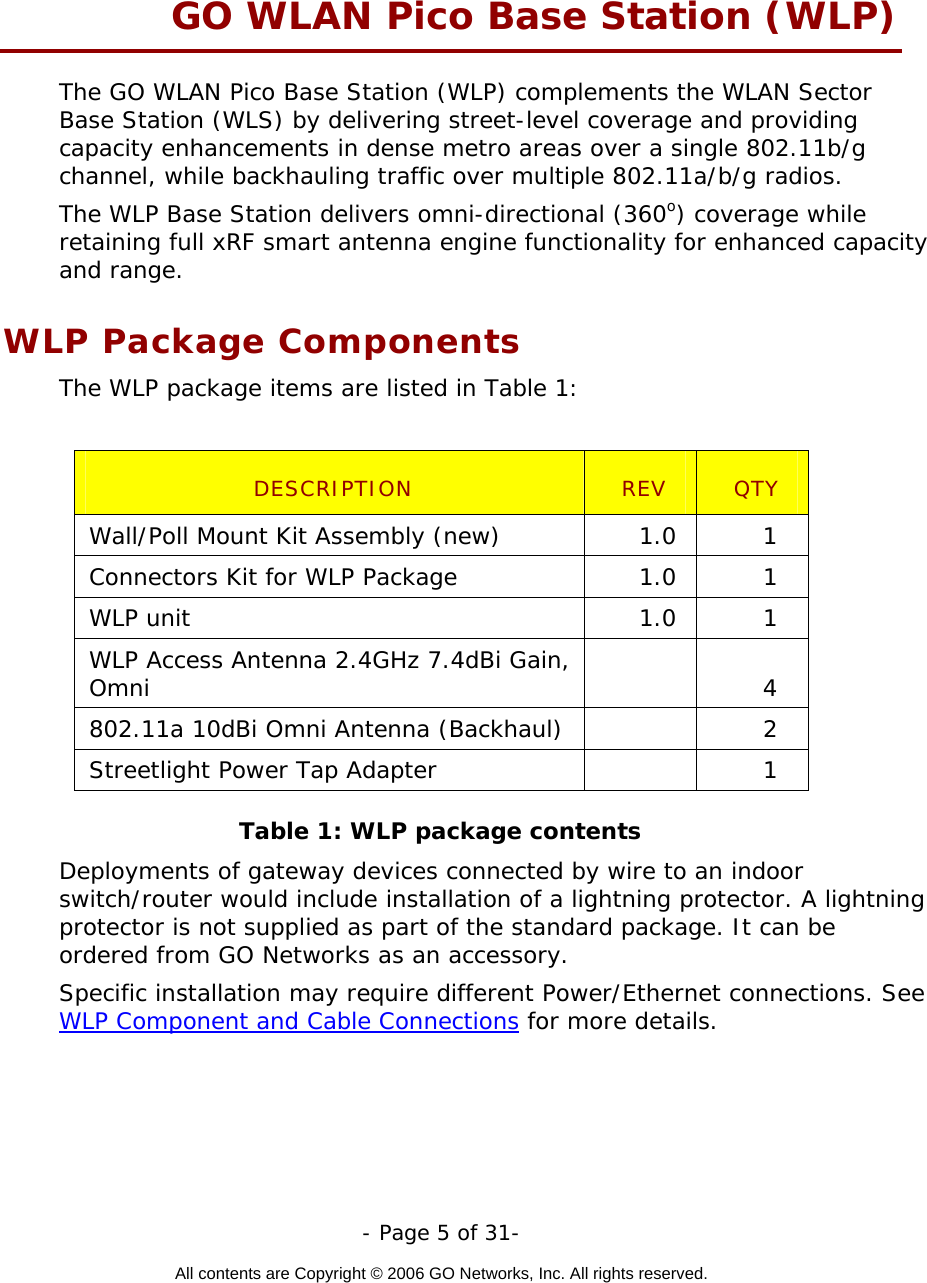   - Page 5 of 31-  All contents are Copyright © 2006 GO Networks, Inc. All rights reserved.  GO WLAN Pico Base Station (WLP) The GO WLAN Pico Base Station (WLP) complements the WLAN Sector Base Station (WLS) by delivering street-level coverage and providing capacity enhancements in dense metro areas over a single 802.11b/g channel, while backhauling traffic over multiple 802.11a/b/g radios.  The WLP Base Station delivers omni-directional (360o) coverage while retaining full xRF smart antenna engine functionality for enhanced capacity and range. WLP Package Components The WLP package items are listed in Table 1:  DESCRIPTION  REV  QTY Wall/Poll Mount Kit Assembly (new)  1.0  1 Connectors Kit for WLP Package  1.0  1 WLP unit  1.0  1 WLP Access Antenna 2.4GHz 7.4dBi Gain, Omni  4 802.11a 10dBi Omni Antenna (Backhaul)    2 Streetlight Power Tap Adapter    1 Table 1: WLP package contents Deployments of gateway devices connected by wire to an indoor switch/router would include installation of a lightning protector. A lightning protector is not supplied as part of the standard package. It can be ordered from GO Networks as an accessory. Specific installation may require different Power/Ethernet connections. See WLP Component and Cable Connections for more details. 