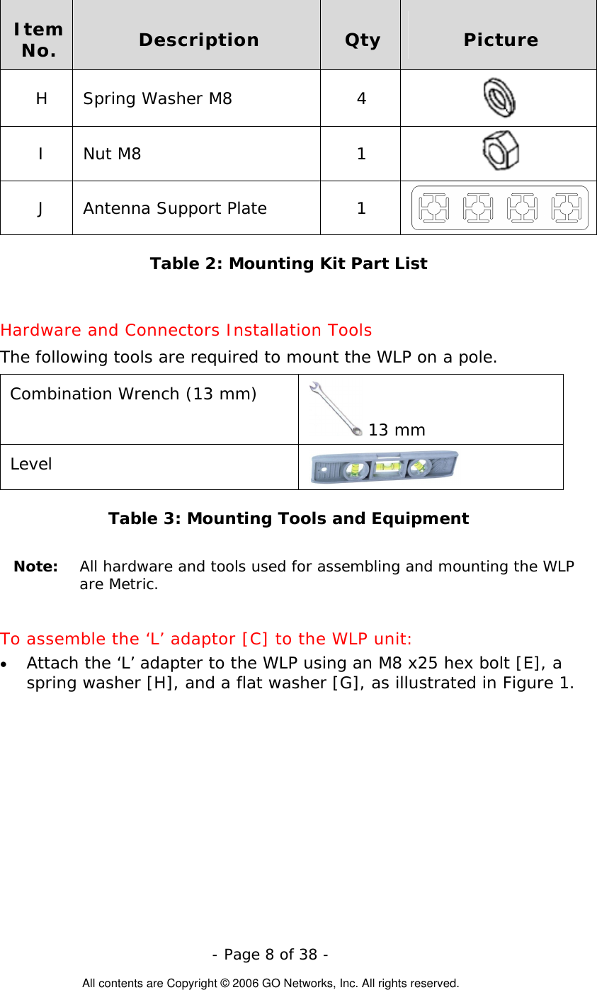   - Page 8 of 38 -  All contents are Copyright © 2006 GO Networks, Inc. All rights reserved. Item No.  Description  Qty  Picture H Spring Washer M8  4   I Nut M8  1   J Antenna Support Plate  1   Table 2: Mounting Kit Part List  Hardware and Connectors Installation Tools The following tools are required to mount the WLP on a pole. Combination Wrench (13 mm)  13 mm Level   Table 3: Mounting Tools and Equipment  Note:  All hardware and tools used for assembling and mounting the WLP are Metric.  To assemble the ‘L’ adaptor [C] to the WLP unit:  •  Attach the ‘L’ adapter to the WLP using an M8 x25 hex bolt [E], a spring washer [H], and a flat washer [G], as illustrated in Figure 1.      