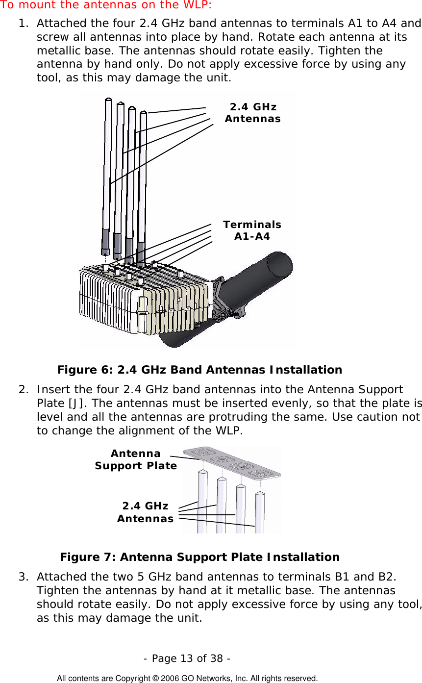   - Page 13 of 38 -  All contents are Copyright © 2006 GO Networks, Inc. All rights reserved. To mount the antennas on the WLP: 1.  Attached the four 2.4 GHz band antennas to terminals A1 to A4 and screw all antennas into place by hand. Rotate each antenna at its metallic base. The antennas should rotate easily. Tighten the antenna by hand only. Do not apply excessive force by using any tool, as this may damage the unit.  2.4 GHzAntennasTerminalsA1-A4 Figure 6: 2.4 GHz Band Antennas Installation 2.  Insert the four 2.4 GHz band antennas into the Antenna Support Plate [J]. The antennas must be inserted evenly, so that the plate is level and all the antennas are protruding the same. Use caution not to change the alignment of the WLP.  AntennaSupport Plate2.4 GHzAntennas   Figure 7: Antenna Support Plate Installation 3.  Attached the two 5 GHz band antennas to terminals B1 and B2. Tighten the antennas by hand at it metallic base. The antennas should rotate easily. Do not apply excessive force by using any tool, as this may damage the unit. 