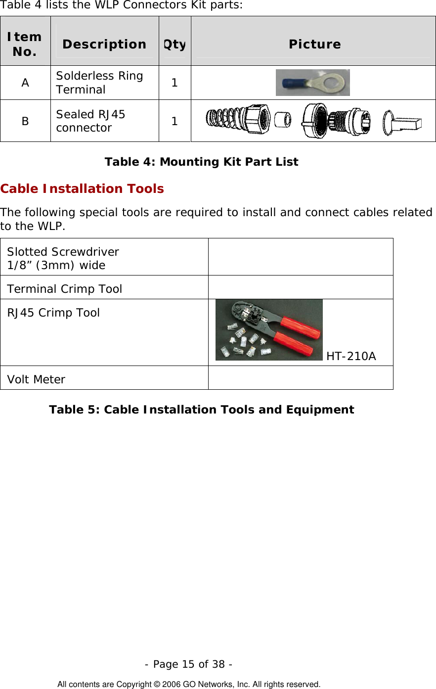   - Page 15 of 38 -  All contents are Copyright © 2006 GO Networks, Inc. All rights reserved. Table 4 lists the WLP Connectors Kit parts:  Item No.  Description  Qty Picture A  Solderless Ring Terminal  1   B  Sealed RJ45 connector  1   Table 4: Mounting Kit Part List Cable Installation Tools The following special tools are required to install and connect cables related to the WLP. Slotted Screwdriver  1/8” (3mm) wide  Terminal Crimp Tool   RJ45 Crimp Tool  HT-210A Volt Meter   Table 5: Cable Installation Tools and Equipment 