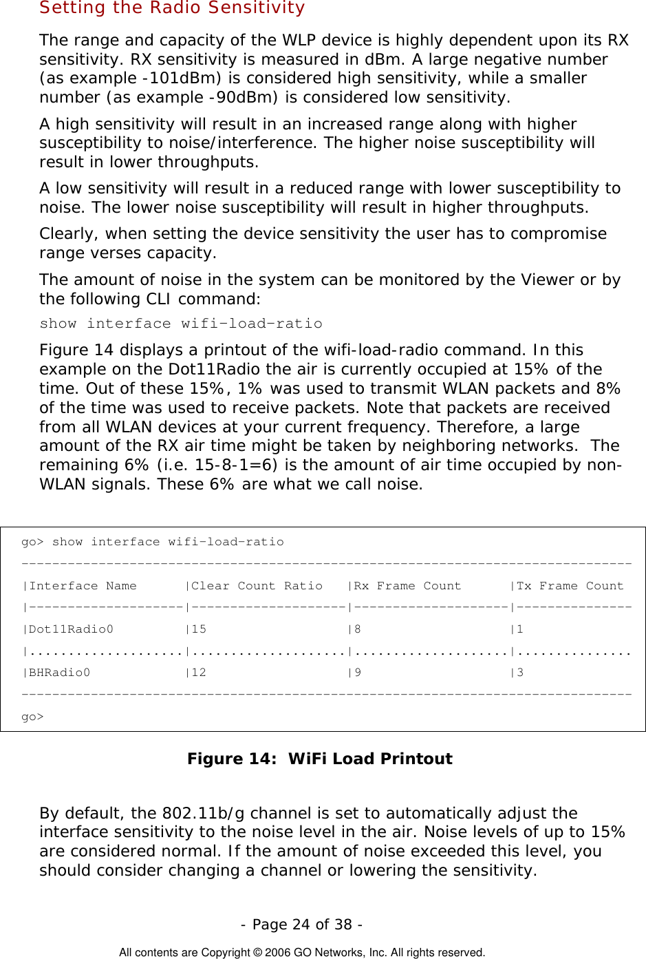   - Page 24 of 38 -  All contents are Copyright © 2006 GO Networks, Inc. All rights reserved. Setting the Radio Sensitivity  The range and capacity of the WLP device is highly dependent upon its RX sensitivity. RX sensitivity is measured in dBm. A large negative number (as example -101dBm) is considered high sensitivity, while a smaller number (as example -90dBm) is considered low sensitivity.      A high sensitivity will result in an increased range along with higher susceptibility to noise/interference. The higher noise susceptibility will result in lower throughputs.  A low sensitivity will result in a reduced range with lower susceptibility to noise. The lower noise susceptibility will result in higher throughputs.             Clearly, when setting the device sensitivity the user has to compromise range verses capacity. The amount of noise in the system can be monitored by the Viewer or by the following CLI command: show interface wifi-load-ratio Figure 14 displays a printout of the wifi-load-radio command. In this example on the Dot11Radio the air is currently occupied at 15% of the time. Out of these 15%, 1% was used to transmit WLAN packets and 8% of the time was used to receive packets. Note that packets are received from all WLAN devices at your current frequency. Therefore, a large amount of the RX air time might be taken by neighboring networks.  The remaining 6% (i.e. 15-8-1=6) is the amount of air time occupied by non-WLAN signals. These 6% are what we call noise.     go&gt; show interface wifi-load-ratio ------------------------------------------------------------------------------- |Interface Name      |Clear Count Ratio   |Rx Frame Count      |Tx Frame Count   |--------------------|--------------------|--------------------|--------------- |Dot11Radio0         |15                  |8                   |1 |....................|....................|....................|............... |BHRadio0            |12                  |9                   |3 ------------------------------------------------------------------------------- go&gt; Figure 14:  WiFi Load Printout    By default, the 802.11b/g channel is set to automatically adjust the interface sensitivity to the noise level in the air. Noise levels of up to 15% are considered normal. If the amount of noise exceeded this level, you should consider changing a channel or lowering the sensitivity.     