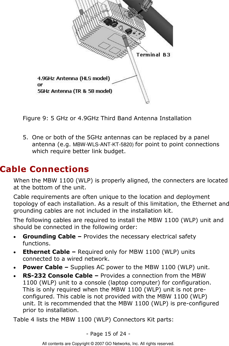   - Page 15 of 24 -  All contents are Copyright © 2007 GO Networks, Inc. All rights reserved.  Figure 9: 5 GHz or 4.9GHz Third Band Antenna Installation  5. One or both of the 5GHz antennas can be replaced by a panel antenna (e.g. MBW-WLS-ANT-KT-5820) for point to point connections which require better link budget. Cable Connections When the MBW 1100 (WLP) is properly aligned, the connecters are located at the bottom of the unit.  Cable requirements are often unique to the location and deployment topology of each installation. As a result of this limitation, the Ethernet and grounding cables are not included in the installation kit.  The following cables are required to install the MBW 1100 (WLP) unit and should be connected in the following order:  Grounding Cable – Provides the necessary electrical safety functions.  Ethernet Cable – Required only for MBW 1100 (WLP) units connected to a wired network.  Power Cable – Supplies AC power to the MBW 1100 (WLP) unit.   RS-232 Console Cable – Provides a connection from the MBW 1100 (WLP) unit to a console (laptop computer) for configuration. This is only required when the MBW 1100 (WLP) unit is not pre-configured. This cable is not provided with the MBW 1100 (WLP) unit. It is recommended that the MBW 1100 (WLP) is pre-configured prior to installation. Table 4 lists the MBW 1100 (WLP) Connectors Kit parts:  