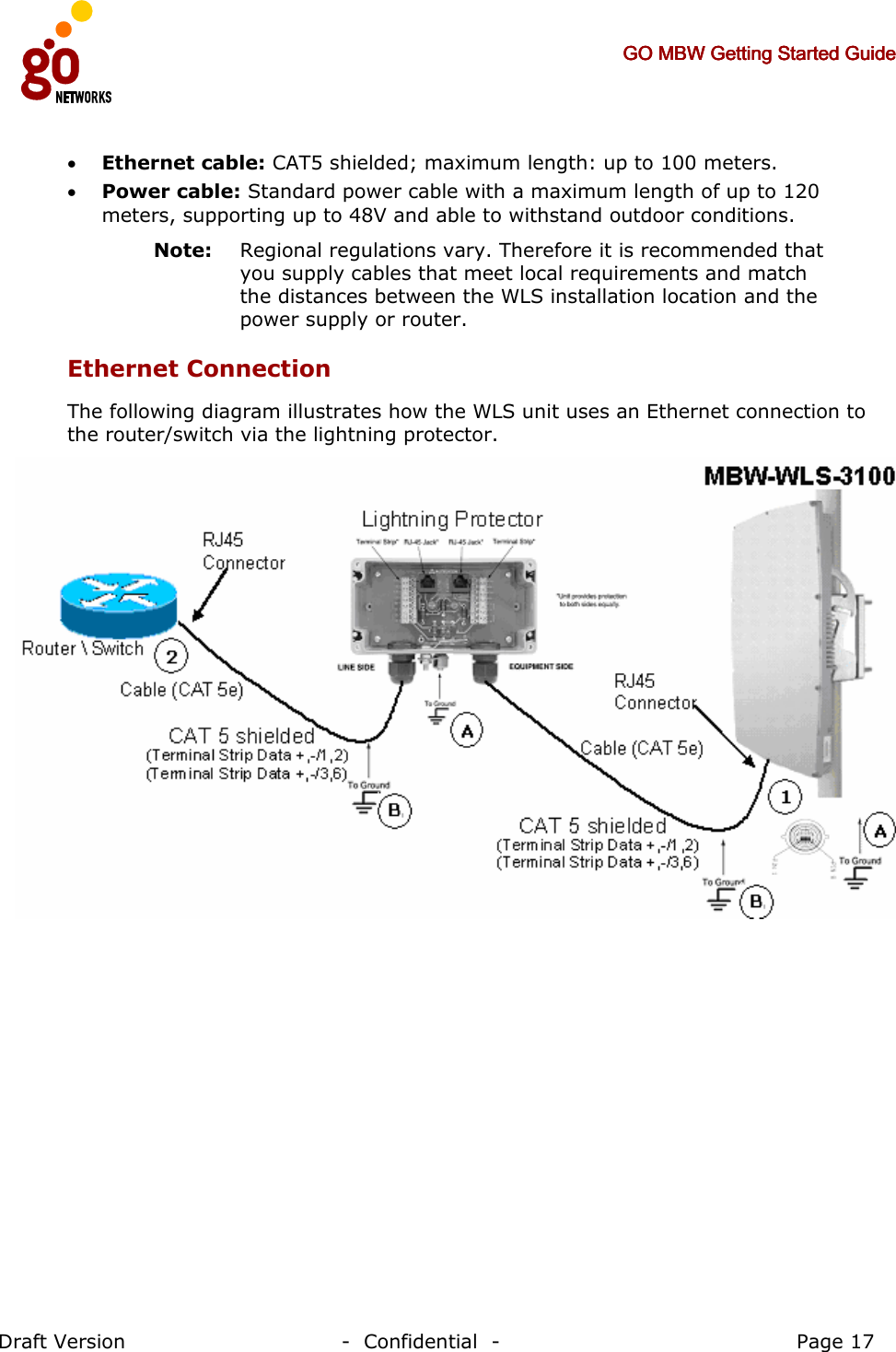     GO MBW Getting Started GuideGO MBW Getting Started GuideGO MBW Getting Started GuideGO MBW Getting Started Guide     Draft Version                                -  Confidential  -                                            Page 17  • Ethernet cable: CAT5 shielded; maximum length: up to 100 meters. • Power cable: Standard power cable with a maximum length of up to 120 meters, supporting up to 48V and able to withstand outdoor conditions. Note:   Regional regulations vary. Therefore it is recommended that you supply cables that meet local requirements and match the distances between the WLS installation location and the power supply or router. Ethernet Connection The following diagram illustrates how the WLS unit uses an Ethernet connection to the router/switch via the lightning protector.  