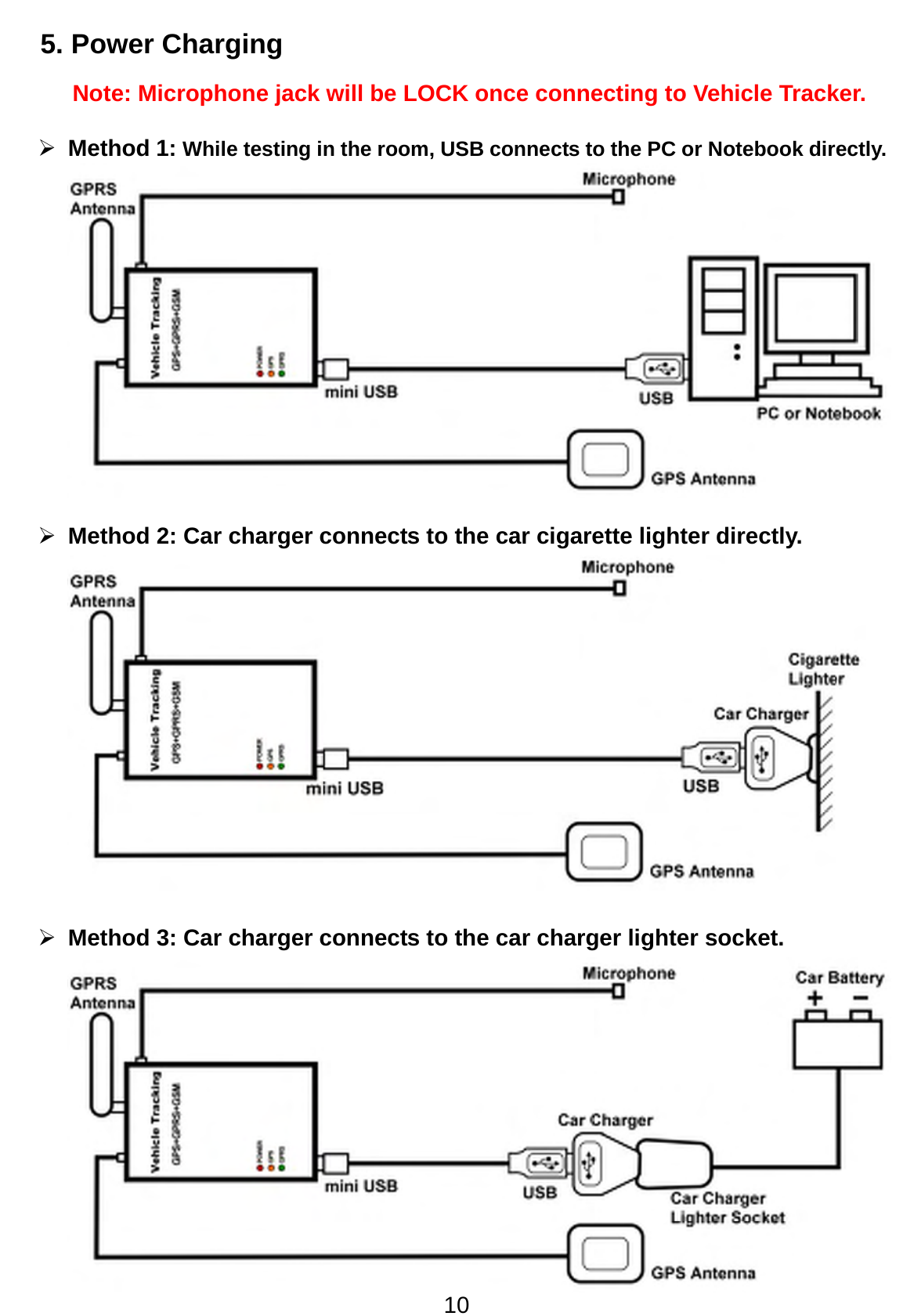 10  5. Power Charging Note: Microphone jack will be LOCK once connecting to Vehicle Tracker. ¾ Method 1: While testing in the room, USB connects to the PC or Notebook directly.          ¾ Method 2: Car charger connects to the car cigarette lighter directly.           ¾ Method 3: Car charger connects to the car charger lighter socket. 