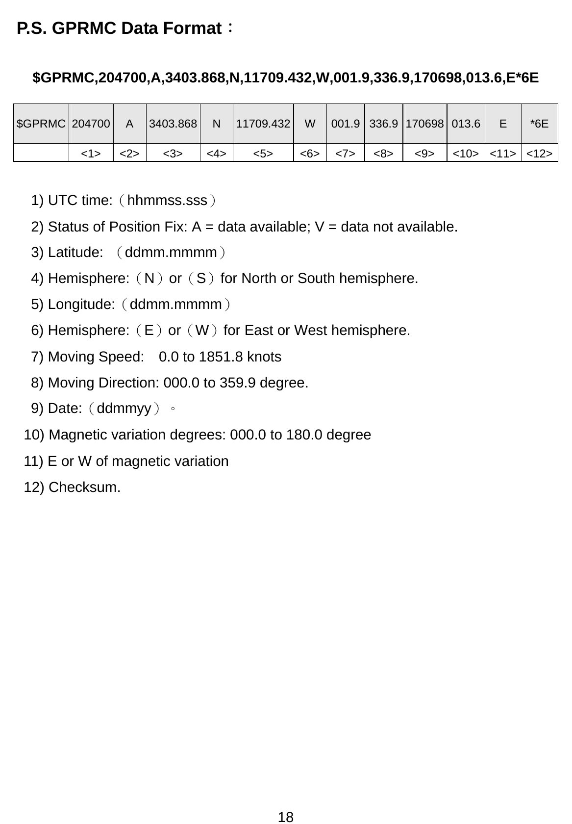 18 P.S. GPRMC Data Format： $GPRMC,204700,A,3403.868,N,11709.432,W,001.9,336.9,170698,013.6,E*6E $GPRMC  204700  A  3403.868  N  11709.432 W001.9 336.9 170698  013.6  E  *6E &lt;1&gt; &lt;2&gt; &lt;3&gt; &lt;4&gt; &lt;5&gt; &lt;6&gt; &lt;7&gt; &lt;8&gt; &lt;9&gt; &lt;10&gt; &lt;11&gt; &lt;12&gt; 1) UTC time:（hhmmss.sss） 2) Status of Position Fix: A = data available; V = data not available.   3) Latitude:  （ddmm.mmmm） 4) Hemisphere:（N）or（S）for North or South hemisphere. 5) Longitude:（ddmm.mmmm）  6) Hemisphere:（E）or（W）for East or West hemisphere.   7) Moving Speed:    0.0 to 1851.8 knots 8) Moving Direction: 000.0 to 359.9 degree. 9) Date:（ddmmyy）。 10) Magnetic variation degrees: 000.0 to 180.0 degree 11) E or W of magnetic variation 12) Checksum. 