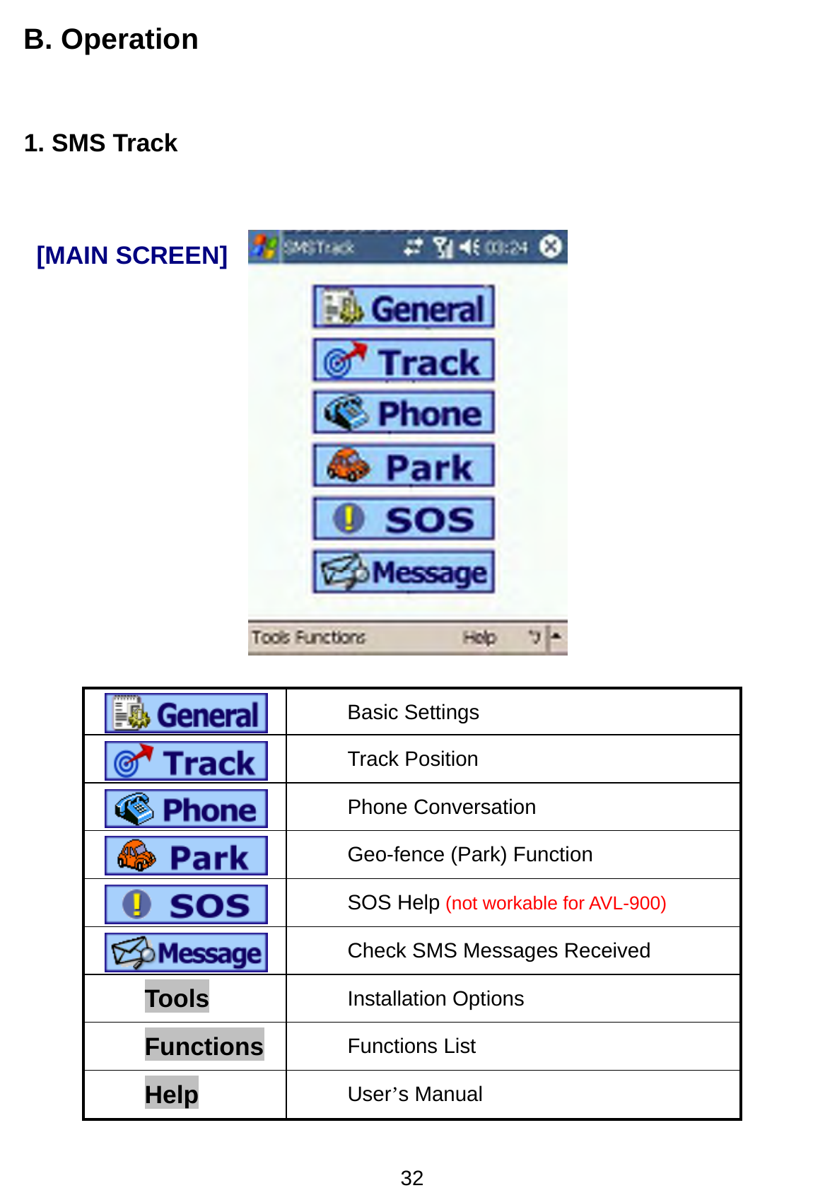 32 B. Operation  1. SMS Track   [MAIN SCREEN]             Basic Settings  Track Position  Phone Conversation  Geo-fence (Park) Function  SOS Help (not workable for AVL-900)  Check SMS Messages Received   Tools  Installation Options   Functions  Functions List   Help  User’s Manual   