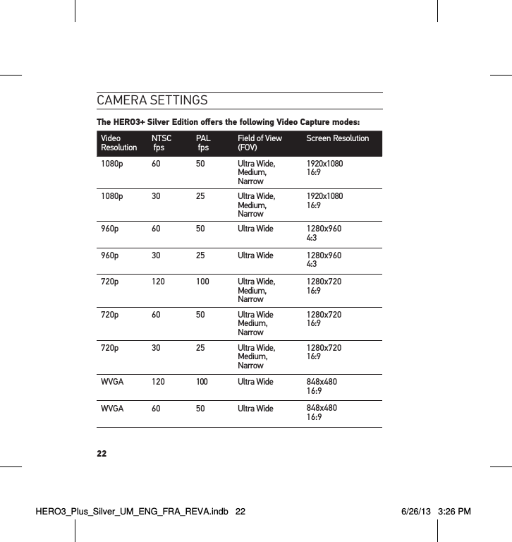 22cameRa settInGsThe HERO3+ Silver Edition oﬀers the following Video Capture modes:Video  Resolution NTSC  fps PAL  fps Field of View  (FOV) Screen Resolution1080p 60 50 Ultra Wide,  Medium,  Narrow1920x1080 16:91080p 30 25 Ultra Wide,  Medium,  Narrow1920x1080 16:9960p   60 50 Ultra Wide 1280x960 4:3960p 30 25 Ultra Wide 1280x960 4:3720p 120 100 Ultra Wide,  Medium,  Narrow1280x720 16:9720p   60 50 Ultra Wide Medium, Narrow 1280x720 16:9720p 30 25 Ultra Wide, Medium, Narrow1280x720 16:9WVGA 120 100  Ultra Wide 848x480 16:9WVGA 60 50 Ultra Wide 848x480 16:9HERO3_Plus_Silver_UM_ENG_FRA_REVA.indb   22 6/26/13   3:26 PM