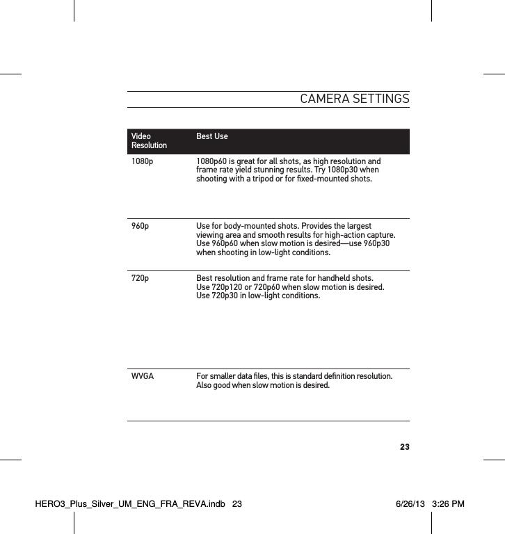 23cameRa settInGs Video  Resolution Best Use1080p 1080p60 is great for all shots, as high resolution and  frame rate yield stunning results. Try 1080p30 when shooting with a tripod or for ﬁxed-mounted shots. 960p   Use for body-mounted shots. Provides the largest  viewing area and smooth results for high-action capture. Use 960p60 when slow motion is desired—use 960p30 when shooting in low-light conditions.720p   Best resolution and frame rate for handheld shots.  Use 720p120 or 720p60 when slow motion is desired.  Use 720p30 in low-light conditions.WVGA For smaller data ﬁles, this is standard deﬁnition resolution. Also good when slow motion is desired.HERO3_Plus_Silver_UM_ENG_FRA_REVA.indb   23 6/26/13   3:26 PM