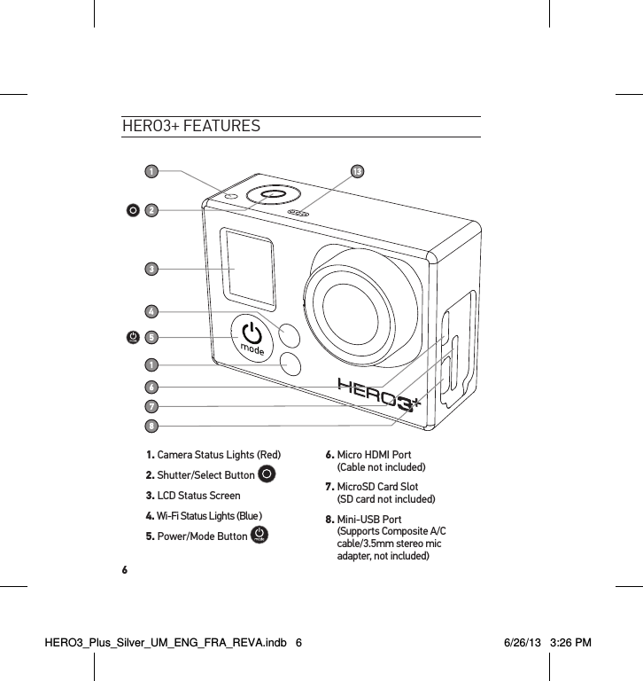 6HeRo3+ featuRes1. Camera Status Lights (Red) 2. Shutter/Select Button    3. LCD Status Screen4.  Wi-Fi Status Lights (Blue ) 5.  Power/Mode Button   6.  Micro HDMI Port   (Cable not included)7.  MicroSD Card Slot  (SD card not included)8.  Mini-USB Port  (Supports Composite A/C cable/3.5mm stereo mic  adapter, not included) HERO3_Plus_Silver_UM_ENG_FRA_REVA.indb   6 6/26/13   3:26 PM