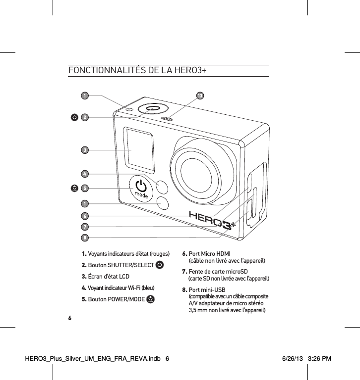 6Fonctionnalités de la Hero3+1. Voyants indicateurs d’état (rouges)2. Bouton SHUTTER/SELECT   3. Écran d’état LCD4.  Voyant indicateur Wi-Fi (bleu) 5.  Bouton POWER/MODE   6.  Port Micro HDMI  (câble non livré avec l’appareil)7. Fente de carte microSD   (carte SD non livrée avec l’appareil)8.  Port mini-USB   (compatible avec un câble composite A/V adaptateur de micro stéréo 3,5 mm non livré avec l’appareil)HERO3_Plus_Silver_UM_ENG_FRA_REVA.indb   6 6/26/13   3:26 PM