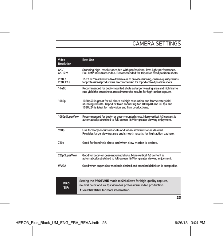 23cameRa settInGsVideo  ResolutionBest Use4K / 4K 17:9 Stunning high-resolution video with professional low-light performance.  Pull 8MP stills from video. Recommended for tripod or ﬁxed position shots.  2.7K / 2.7K 17:916:9 / 17:9 resolution video downscales to provide stunning, cinema-quality results for professional productions. Recommended for tripod or ﬁxed position shots.1440pRecommended for body-mounted shots as larger viewing area and high frame rate yield the smoothest, most immersive results for high-action capture. 1080p1080p60 is great for all shots as high resolution and frame rate yield stunning results. Tripod or ﬁxed mounting for 1080p48 and 30 fps and 1080p24 is ideal for television and ﬁlm productions.1080p SuperViewRecommended for body- or gear-mounted shots. More vertical 4:3 content is automatically stretched to full-screen 16:9 for greater viewing enjoyment.960p   Use for body-mounted shots and when slow motion is desired.  Provides large viewing area and smooth results for high action capture. 720pGood for handheld shots and when slow motion is desired.720p SuperView Good for body- or gear-mounted shots. More vertical 4:3 content is automatically stretched to full-screen 16:9 for greater viewing enjoyment. WVGA Good when super slow motion is desired and standard deﬁnition is acceptable.PRO TIP:Setting the PROTUNE mode to ON allows for high-quality capture, neutral color and 24 fps video for professional video production. ▶See PROTUNE for more information.HERO3_Plus_Black_UM_ENG_FRA_REVA.indb   23 6/26/13   3:04 PM