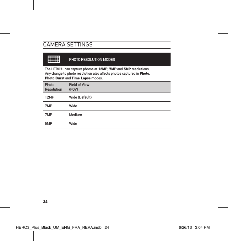 24cameRa settInGs      PHOTO RESOLUTION MODESThe HERO3+ can capture photos at 12MP, 7MP and 5MP resolutions.  Any change to photo resolution also aﬀects photos captured in Photo,  Photo Burst and Time Lapse modes.Photo  ResolutionField of View (FOV)12MP Wide (Default)7MP Wide 7MP Medium5MP WideHERO3_Plus_Black_UM_ENG_FRA_REVA.indb   24 6/26/13   3:04 PM