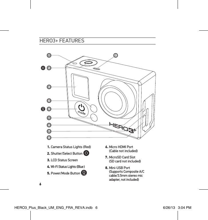 6HeRo3+ featuRes1. Camera Status Lights (Red) 2. Shutter/Select Button    3. LCD Status Screen4.  Wi-Fi Status Lights (Blue ) 5.  Power/Mode Button   6.  Micro HDMI Port   (Cable not included)7.  MicroSD Card Slot  (SD card not included)8.  Mini-USB Port  (Supports Composite A/C cable/3.5mm stereo mic  adapter, not included) HERO3_Plus_Black_UM_ENG_FRA_REVA.indb   6 6/26/13   3:04 PM