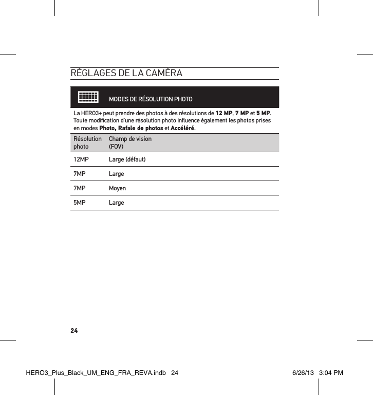 24réglages de la caméra      MODES DE RÉSOLUTION PHOTOLa HERO3+ peut prendre des photos à des résolutions de 12 MP, 7 MP et 5 MP.  Toute modiﬁcation d’une résolution photo inﬂuence également les photos prises en modes Photo, Rafale de photos et Accéléré.Résolution photoChamp de vision  (FOV)12MP Large (défaut)7MP Large 7MP Moyen5MP LargeHERO3_Plus_Black_UM_ENG_FRA_REVA.indb   24 6/26/13   3:04 PM