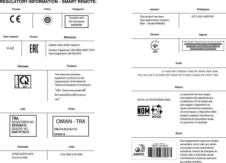 REGULATORY INFORMATION - SMART REMOTE:EuropeMoroccoChinaThailandVietnamSingaporeNew ZealandThis telecommunication equipment conforms to the requirements of the National Telecommunications CommissionComplies withIDA StandardsDA103787R-NZAGREE PAR L’ANRT MAROCNuméro d’agrément: MR 9664 ANRT 2014Date d’agrément: 28/09/2014GoProA1100251114AE01A2RussiaUAETRAREGISTERED NO.ER35244/14DEALER  NO.DA0111732/13IndiaETA: NER-ETA /999IndonesiaOman37026/SDPPI/2014PLG ID # 4156OMAN - TRATRA/TA-R/2167/14D090016PhilippinesNTC: ESD-1409776CNigeriaJamaicaThis product has been Type Approved by Jamaica: SMA – Model RMMW2MexicoBrazilIFETEL ID: RCPGORM14-1826Israel3997-14-8441MODELO: RMMW2( 01) 07898945098441Este equipamento opera em caráter secundário, isto é, não tem direito a proteção contra interferência prejudicial, mesmo de estações do mesmo tipo, e não pode causar interferência a sistemas operando em caráter primário. 51-45302 אוה תרושקתה דרשמ לש יטוחלא רושיא רפסמרחא ינכט יוניש לכ וב תושעל אלו רישכמה לש תירוקמה הנטנאה תא ףילחהל רוסאConnection and use of this communicationsequipment is permitted by the NigerianCommunications CommissionUkraine004La operación de este equipo está sujeta a las siguientes dos condiciones: (1) es rejudic que este equipo o dispositivo no cause interferencia rejudicial y (2) este equipo o dispositivo debe aceptar cualquier interferencia, incluyendo la que pueda causar su operación no deseada.