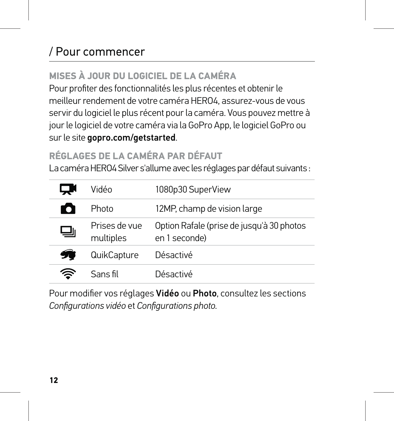 12MISES À JOUR DU LOGICIEL DE LA CAMÉRA Pour proﬁter des fonctionnalités les plus récentes et obtenir le meilleur rendement de votre caméra HERO4, assurez-vous de vous servir du logiciel le plus récent pour la caméra. Vous pouvez mettre à jour le logiciel de votre caméra via la GoPro App, le logiciel GoPro ou sur le site gopro.com/getstarted.RÉGLAGES DE LA CAMÉRA PAR DÉFAUT La caméra HERO4 Silver s&apos;allume avec les réglages par défaut suivants :Vidéo 1080p30 SuperViewPhoto 12MP, champ de vision largePrises de vue multiplesOption Rafale (prise de jusqu&apos;à 30 photos en 1 seconde)QuikCapture DésactivéSans ﬁl DésactivéPour modiﬁer vos réglages Vidéo ou Photo, consultez les sections Conﬁgurations vidéo et Conﬁgurations photo./ Pour commencer