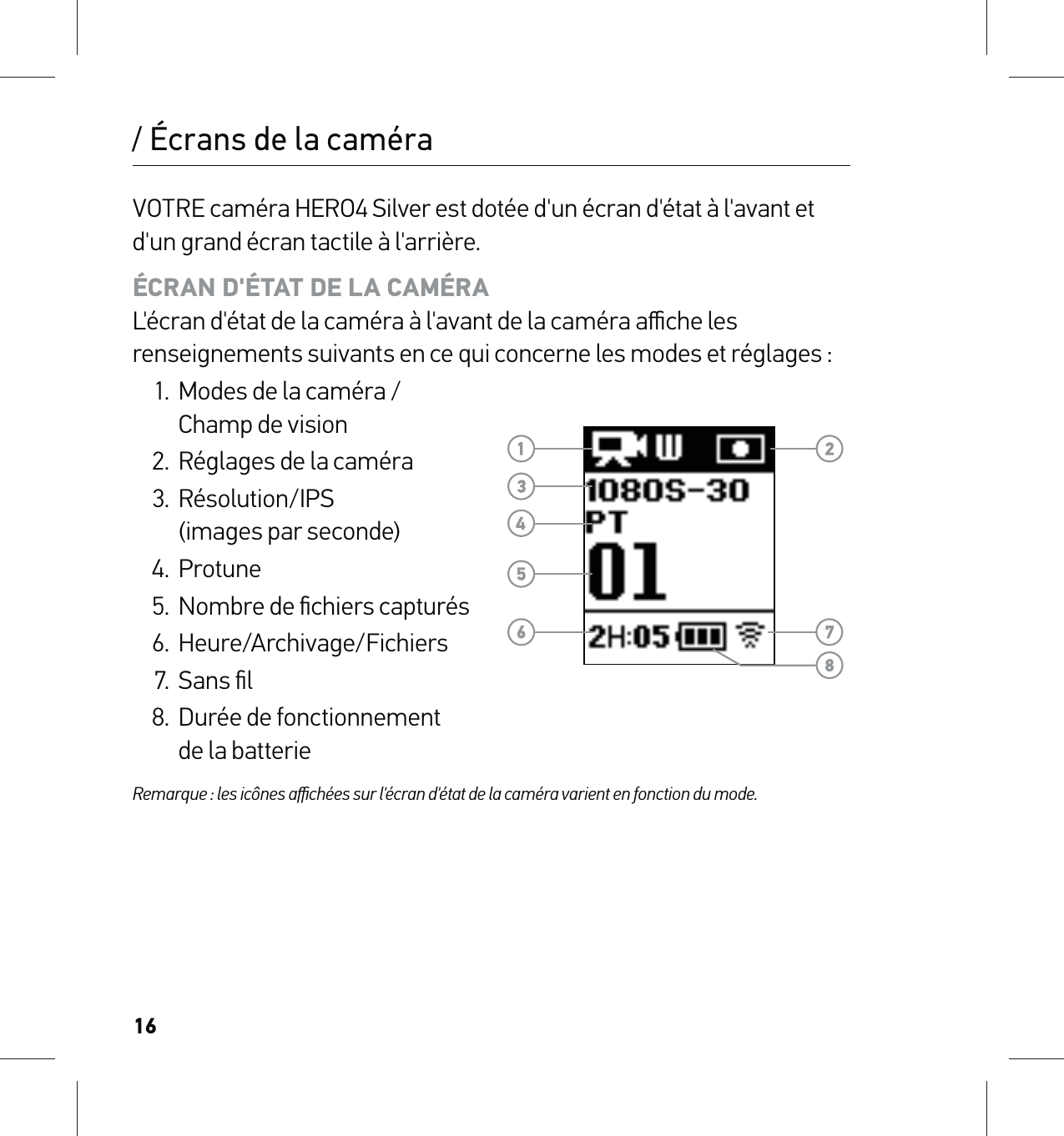 16/ Écrans de la caméraVOTRE caméra HERO4 Silver est dotée d&apos;un écran d&apos;état à l&apos;avant et d&apos;un grand écran tactile à l&apos;arrière.ÉCRAN D&apos;ÉTAT DE LA CAMÉRA L&apos;écran d&apos;état de la caméra à l&apos;avant de la caméra aﬃche les renseignements suivants en ce qui concerne les modes et réglages :1.  Modes de la caméra /  Champ de vision2.  Réglages de la caméra3. Résolution/IPS  (images par seconde)4. Protune5.  Nombre de ﬁchiers capturés6. Heure/Archivage/Fichiers7. Sans ﬁl8.  Durée de fonctionnement  de la batterieRemarque : les icônes aﬃchées sur l&apos;écran d&apos;état de la caméra varient en fonction du mode.