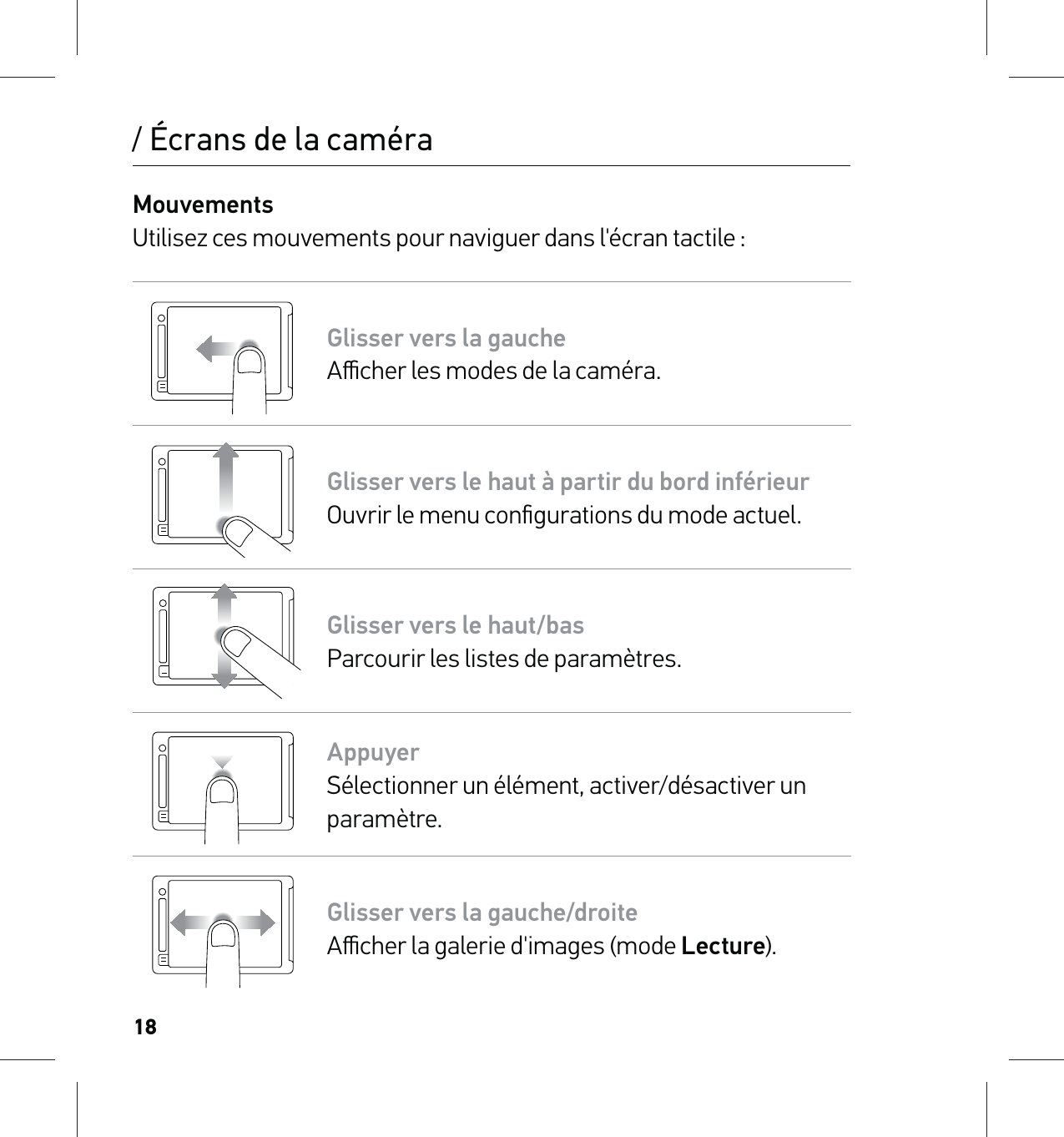 18/ Écrans de la caméraMouvements Utilisez ces mouvements pour naviguer dans l&apos;écran tactile :Glisser vers la gauche Aﬃcher les modes de la caméra.bottom edgeGlisser vers le haut à partir du bord inférieur Ouvrir le menu conﬁgurations du mode actuel.Swipe up/downGlisser vers le haut/bas Parcourir les listes de paramètres.apAppuyer Sélectionner un élément, activer/désactiver un paramètre. Swipe left/rightGlisser vers la gauche/droite Aﬃcher la galerie d&apos;images (mode Lecture).