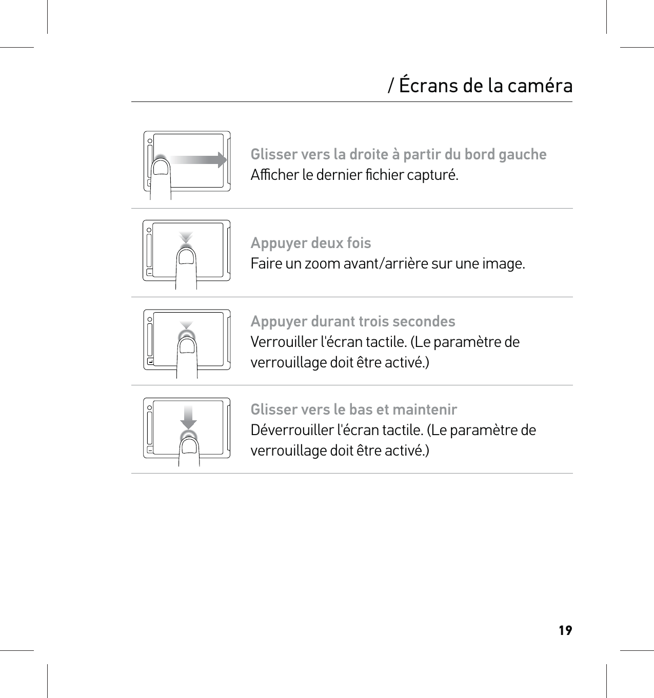 19Swipe from left edgeGlisser vers la droite à partir du bord gauche Aﬃcher le dernier ﬁchier capturé. ouble tapAppuyer deux fois Faire un zoom avant/arrière sur une image.Appuyer durant trois secondes Verrouiller l&apos;écran tactile. (Le paramètre de verrouillage doit être activé.)Glisser vers le bas et maintenir  Déverrouiller l&apos;écran tactile. (Le paramètre de verrouillage doit être activé.)/ Écrans de la caméra