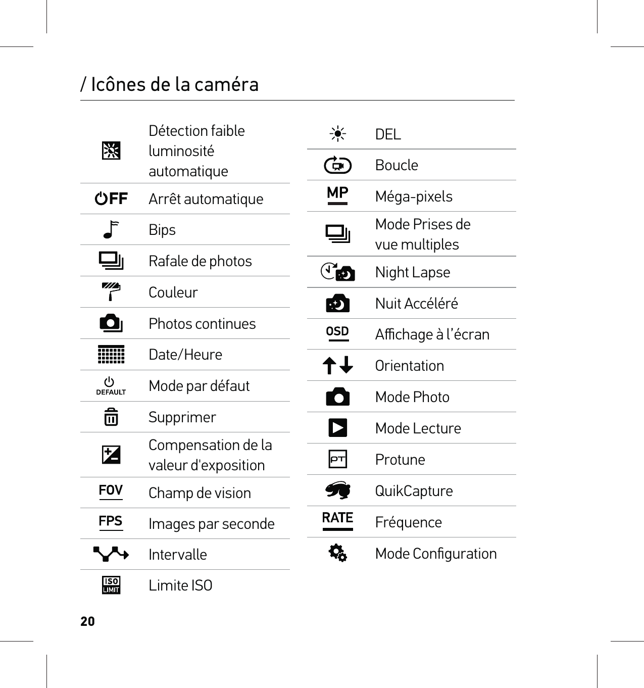 20/ Icônes de la caméraDétection faible luminosité automatiqueArrêt automatiqueBipsRafale de photosCouleurPhotos continuesDate/HeureMode par défautSupprimerCompensation de la valeur d&apos;expositionChamp de visionImages par secondeIntervalleLimite ISODELBoucleMéga-pixelsMode Prises de  vue multiplesNight LapseNuit AccéléréAﬃchage à l’écranOrientationMode PhotoMode LectureProtuneQuikCaptureFréquenceMode Conﬁguration