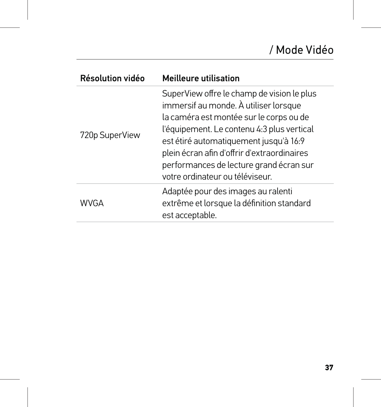 37Résolution vidéo Meilleure utilisation720p SuperViewSuperView oﬀre le champ de vision le plus immersif au monde. À utiliser lorsque la caméra est montée sur le corps ou de l&apos;équipement. Le contenu 4:3 plus vertical est étiré automatiquement jusqu&apos;à 16:9 plein écran aﬁn d&apos;oﬀrir d&apos;extraordinaires performances de lecture grand écran sur votre ordinateur ou téléviseur.WVGAAdaptée pour des images au ralenti  extrême et lorsque la déﬁnition standard  est acceptable./ Mode Vidéo